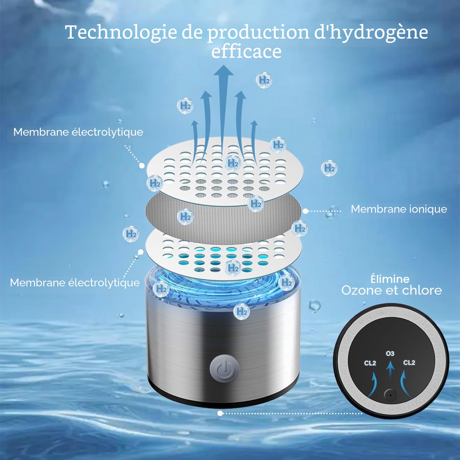 Bouteille Riche en Hydrogène Eau Portable, 430ML Générateur D'hydrogène en 3 Minutes Anti Âge, USB Bouteille d'eau Sans Fil, Fabricant D'eau D'hydrogène, pour Voyages, Maison,Bureau (2 Pièces)