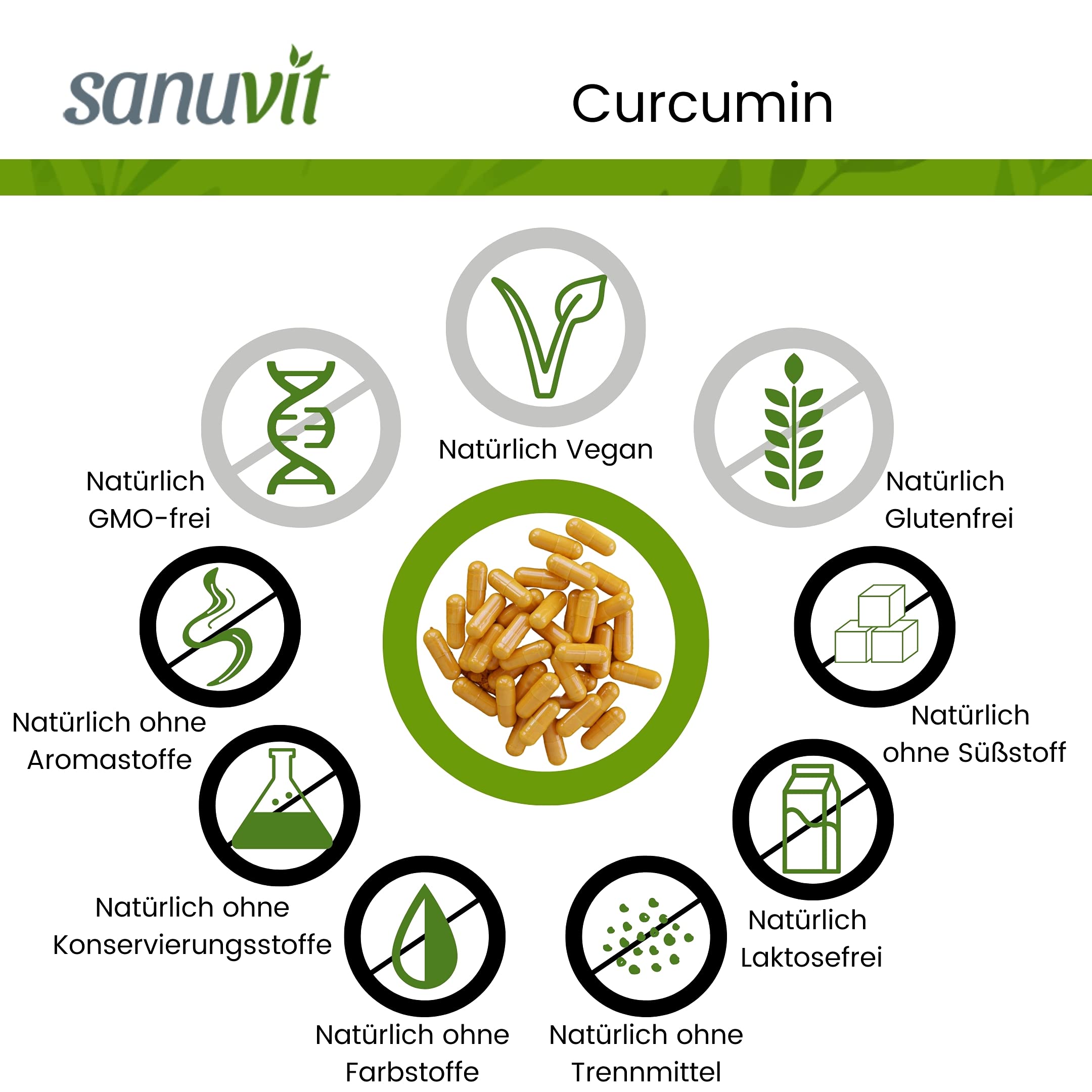 Sanuvit® - Curcuma Extrakt 450 mg pro Kapsel | 90 Kapseln | Hochdosiert | Markenrohstoff Curcumin C3 Complex® | Hohe Bioverfügbarkeit und Verträglichkeit | Vegan