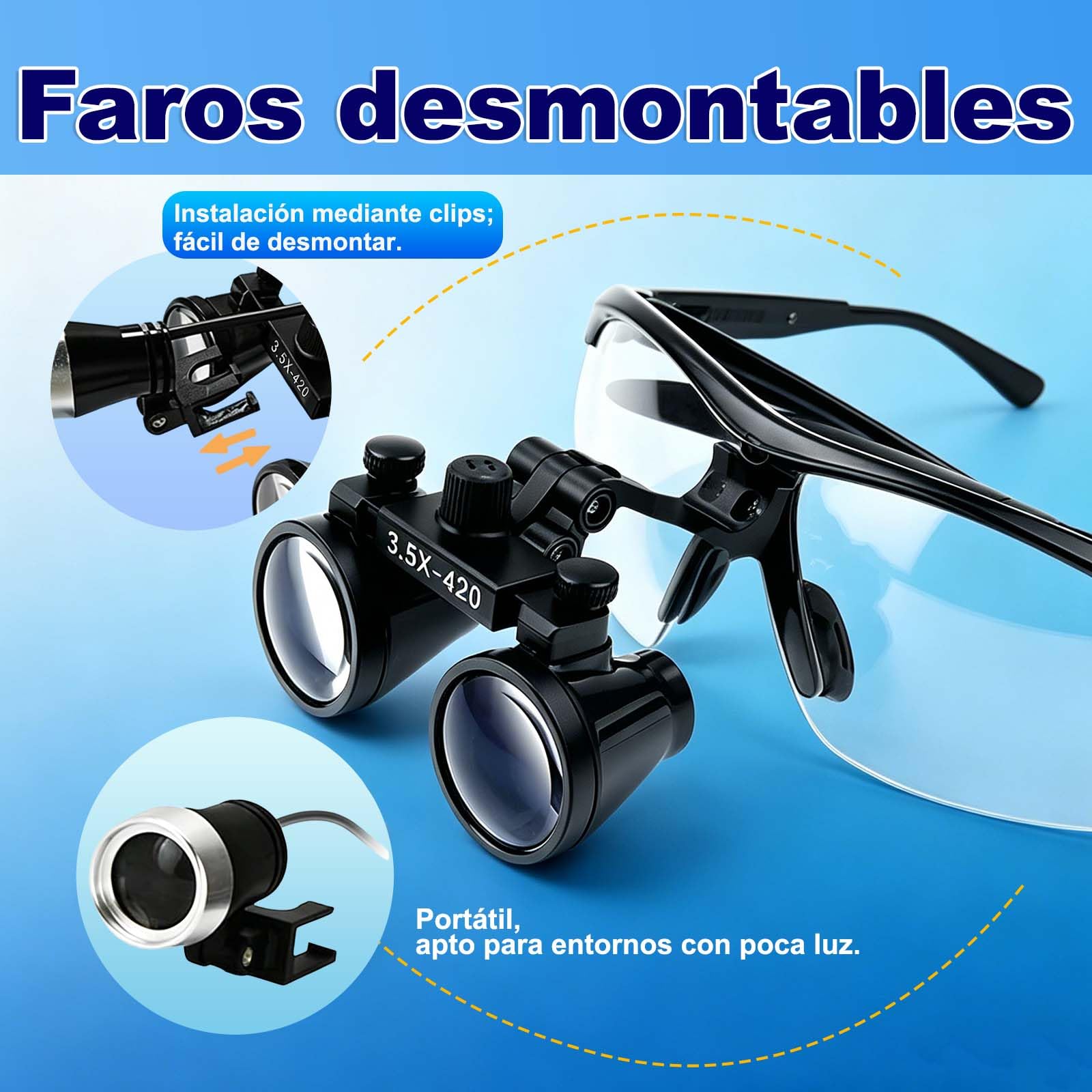 Lupa de 3,5 x 420 mm,de Ajuste de Dos Vías Gafas Mde Lupa Binocular,utilizada en ortopedia, microcirugía, cirugía, cirugía oral, lupas binoculares.
