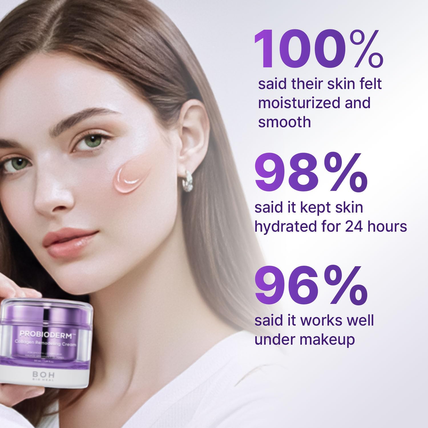 Amazon.com: BIOHEAL BOH Probioderm™ Collagen Remodeling Cream 1.69