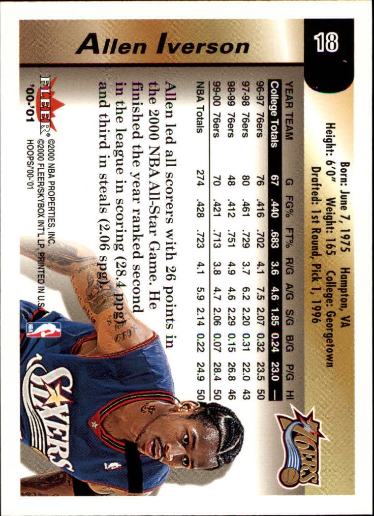 その他 2000-01 NBA hoops hot prospects box 2000-01 Hoops Hot Prospects #18 Allen Iverson | eBay