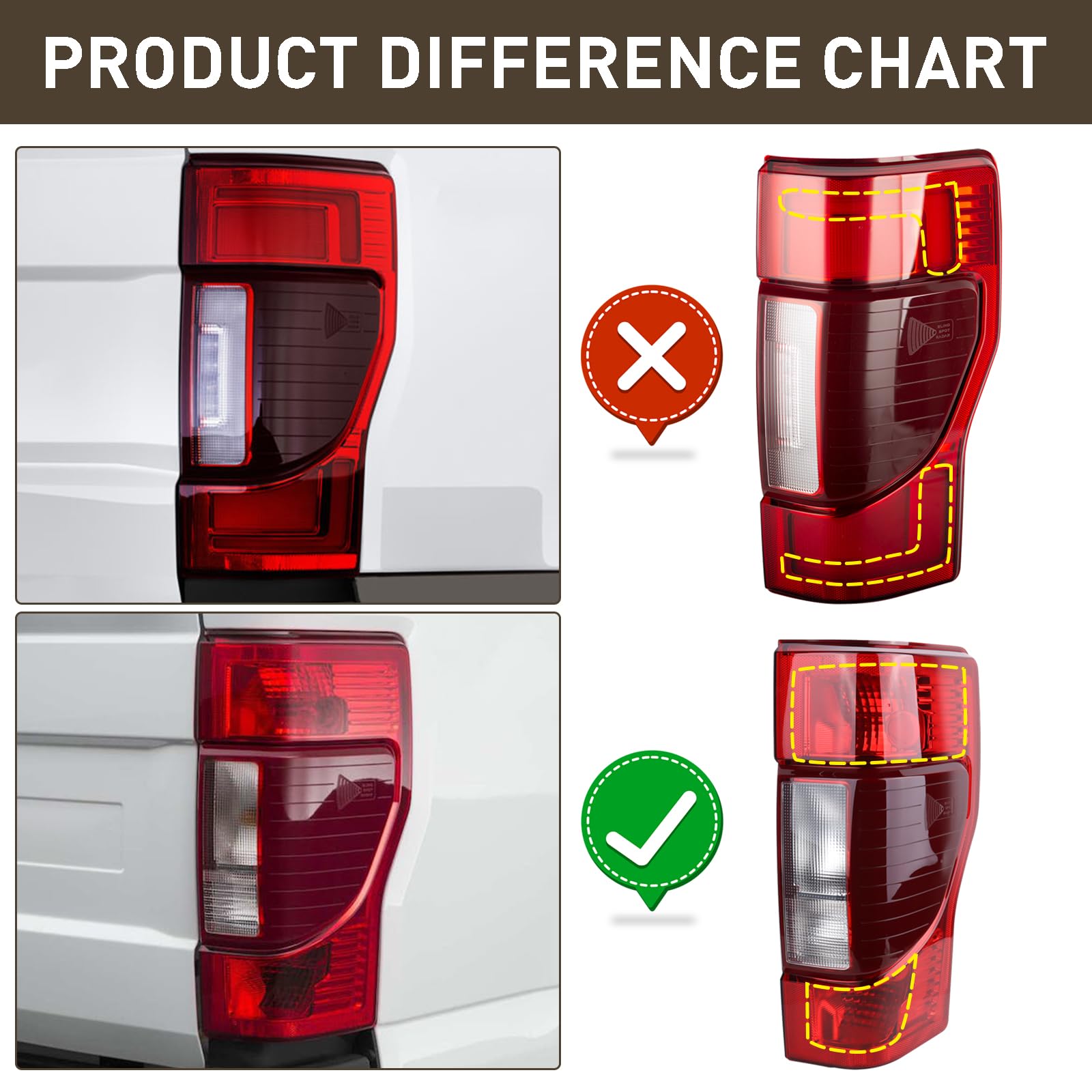 Duolctrams Halogen Type w/Bulbs Non-LED Tail Light Rear Lamp Assembly w/Blind Spot (Module NOT Included) Compatible for 2020 2021 2022 Ford F250/F350/F450 Super Duty Right Side LC3Z-13404-A FO2801279
