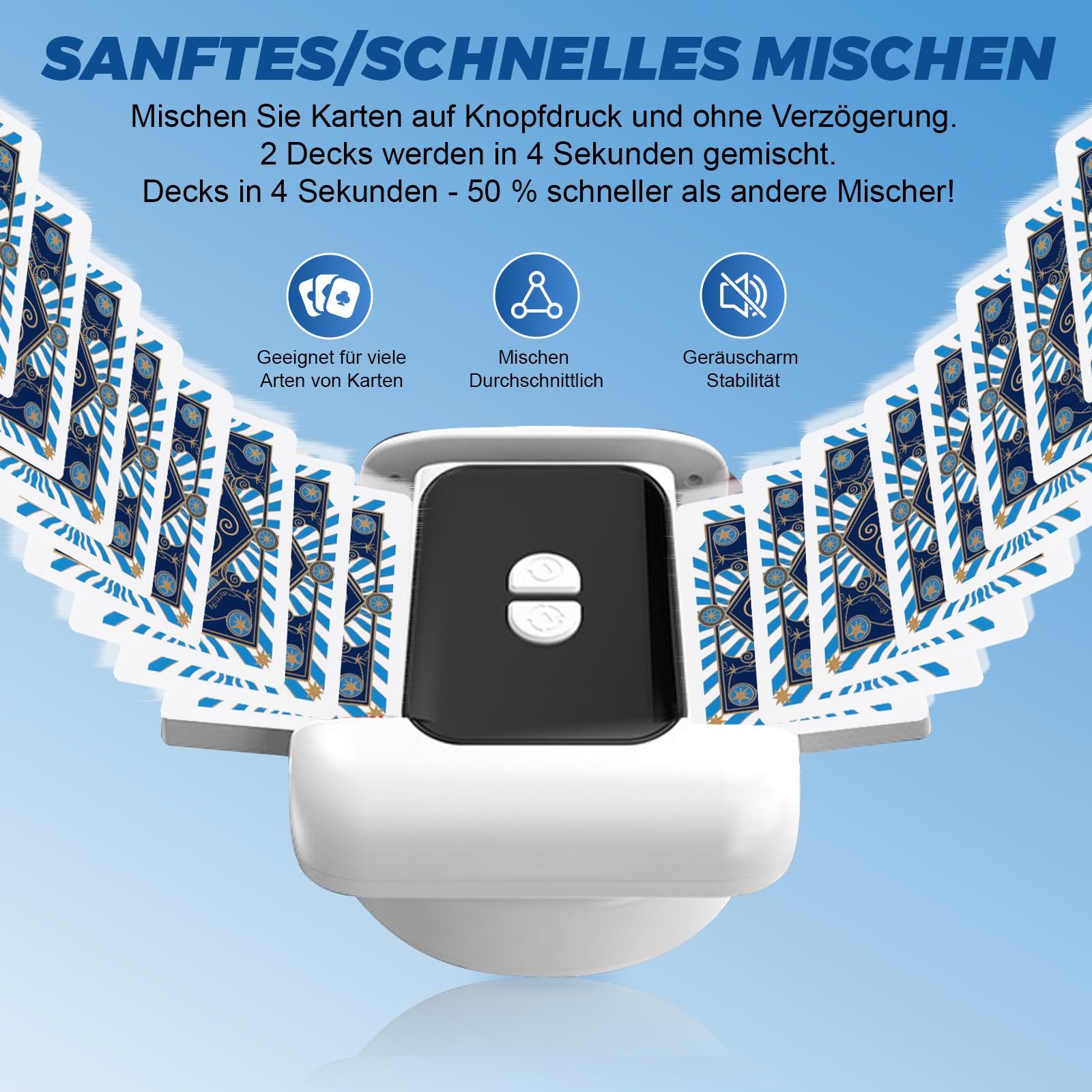 Kartenmischmaschine Elektrische für 1–2 Decks, Geräuscharmer und Wiederaufladbarer 3000mAh, Automatischer Mischmaschine Karten Gleichmäßig & Nicht Eingeklemmt,Card Shuffler für UNO,Romme