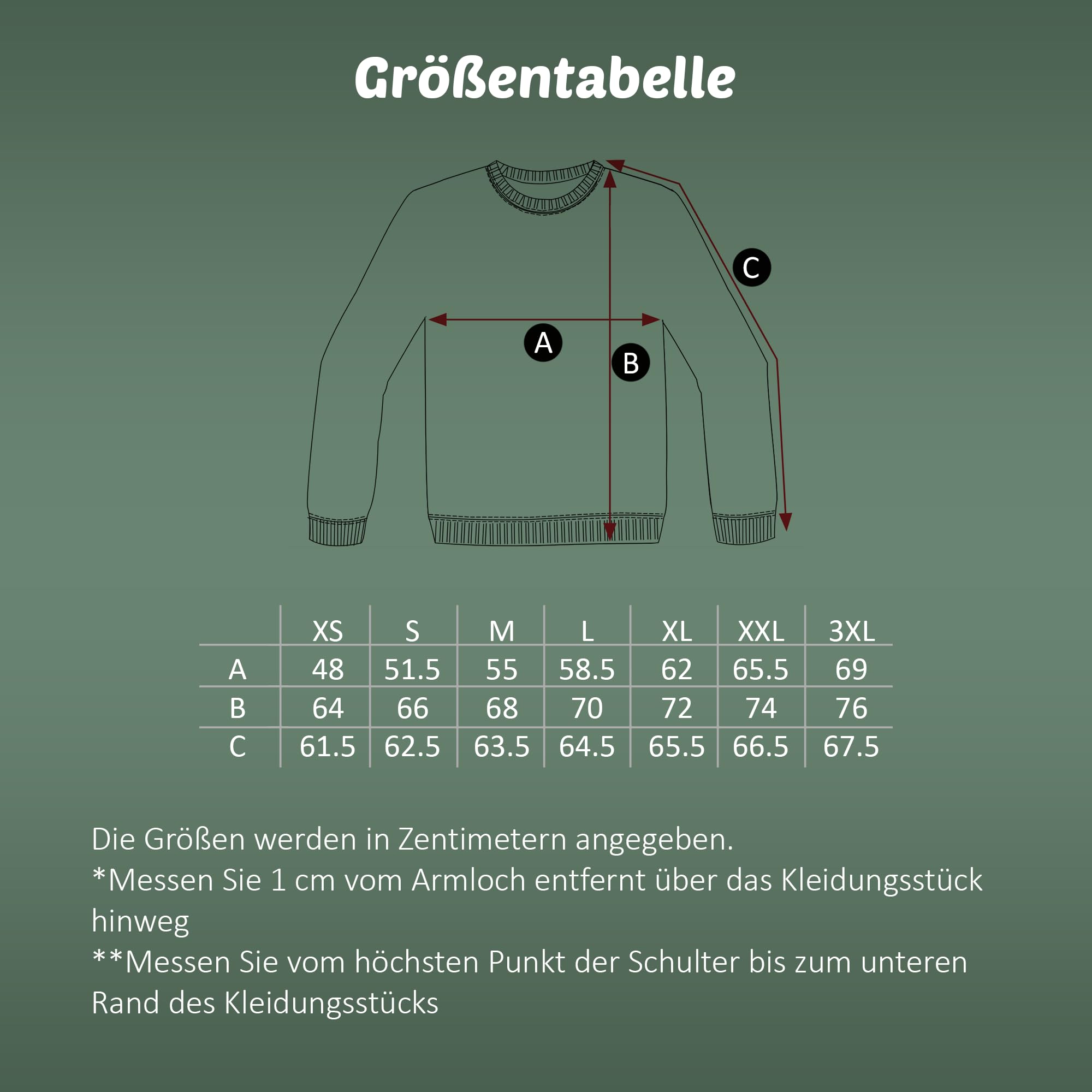 Personalisiertes Weihnachts Sweatshirt – Mit eigenem Foto oder Gesicht – Lustiger & Hässlicher Weihnachtspullover für Damen & Herren – Einzigartiges Geschenk zu Weihnachten