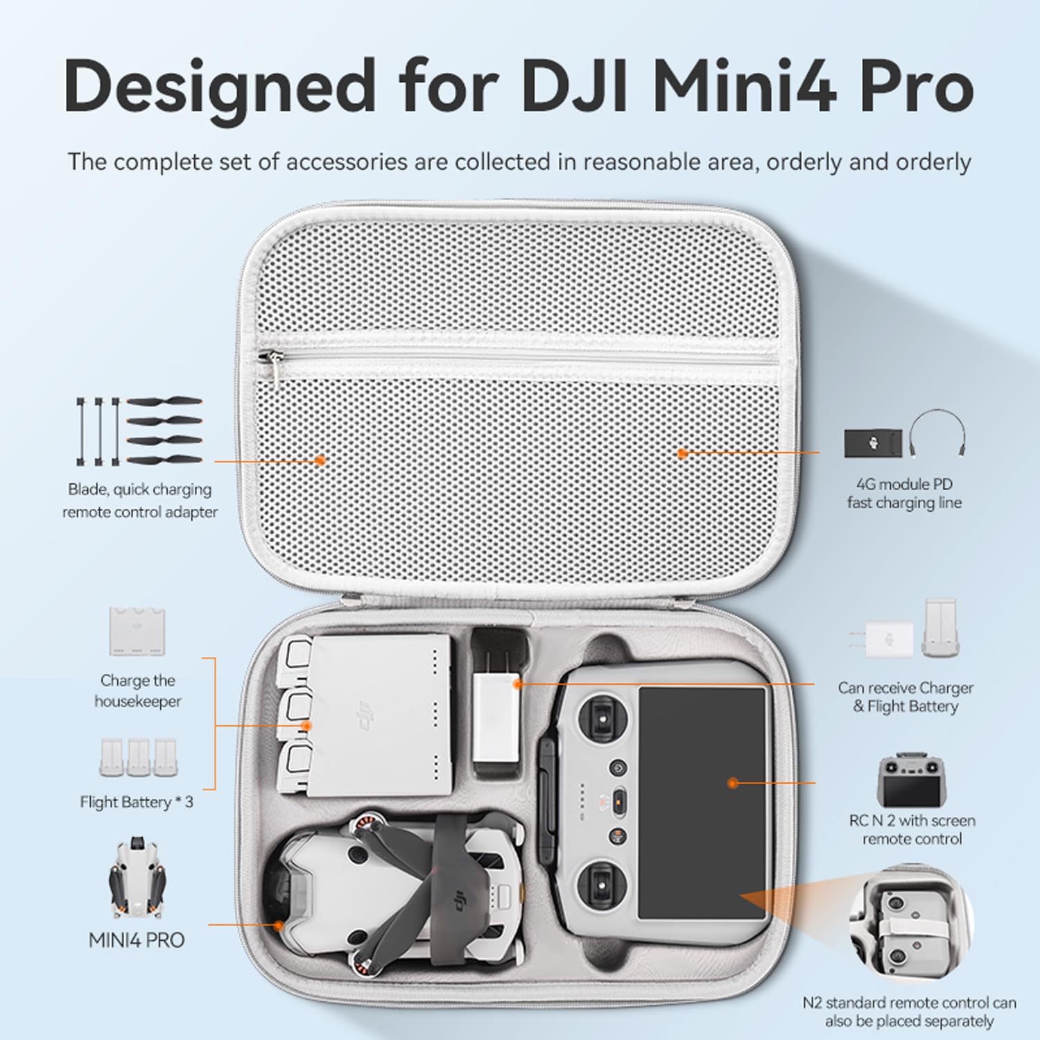 ISOI Mini 4 Pro Carrying Case, DJI Mini 4 Pro Drone Case, Gray - Image 3