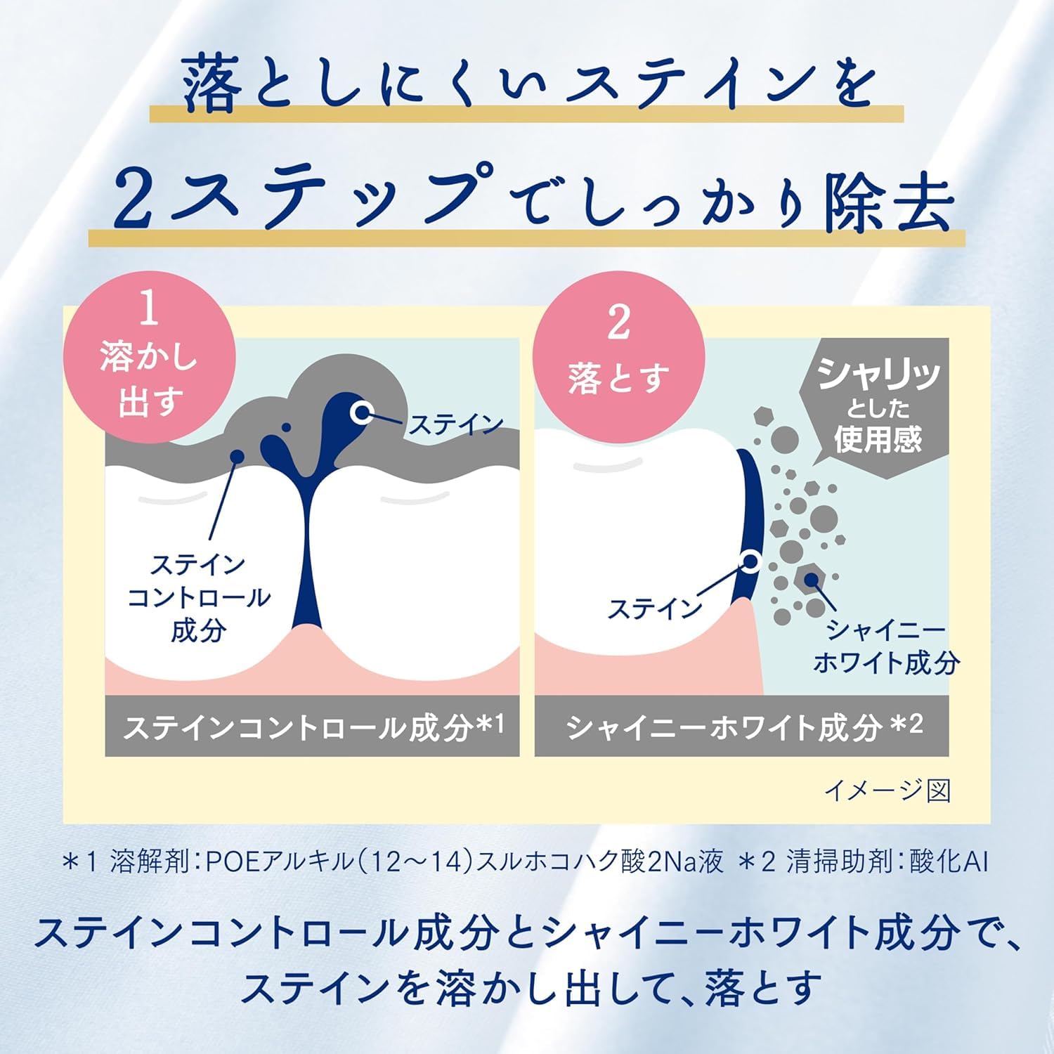 Ora2(オーラツー) プレミアム 【医薬部外品】 ステインクリア ハミガキ [プレミアムミント] (ホワイトニング 美白 歯磨き粉 歯の黄ばみ 着色汚れ 口臭ケア) 100g×2個+歯ブラシ付き - 4