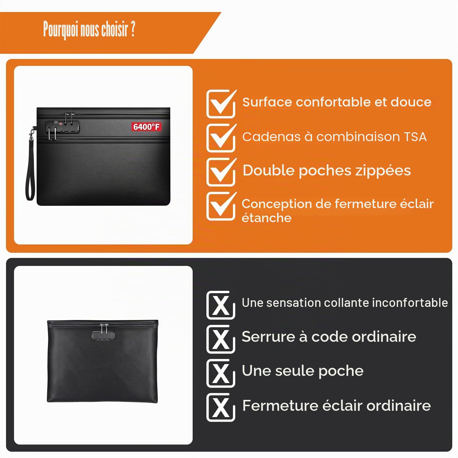 Pochette Anti Feu, Boite Sac Ignifuge avec Serrure à Code, Coffre Fort Ignifuge, 36x26cm Sacoche Etanche pour Documents, Résistant à 3500°C, 12 Couches Isolantes, pour Argent Passeport Cartes
