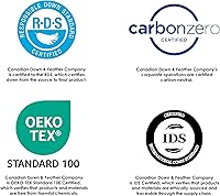 Vista 7 de Canadian Down & Feather Co. - Edredón de plumas de ganso blanco para todas las estaciones, tamaño individual, carcasa de 233 hilos, 100% algodón