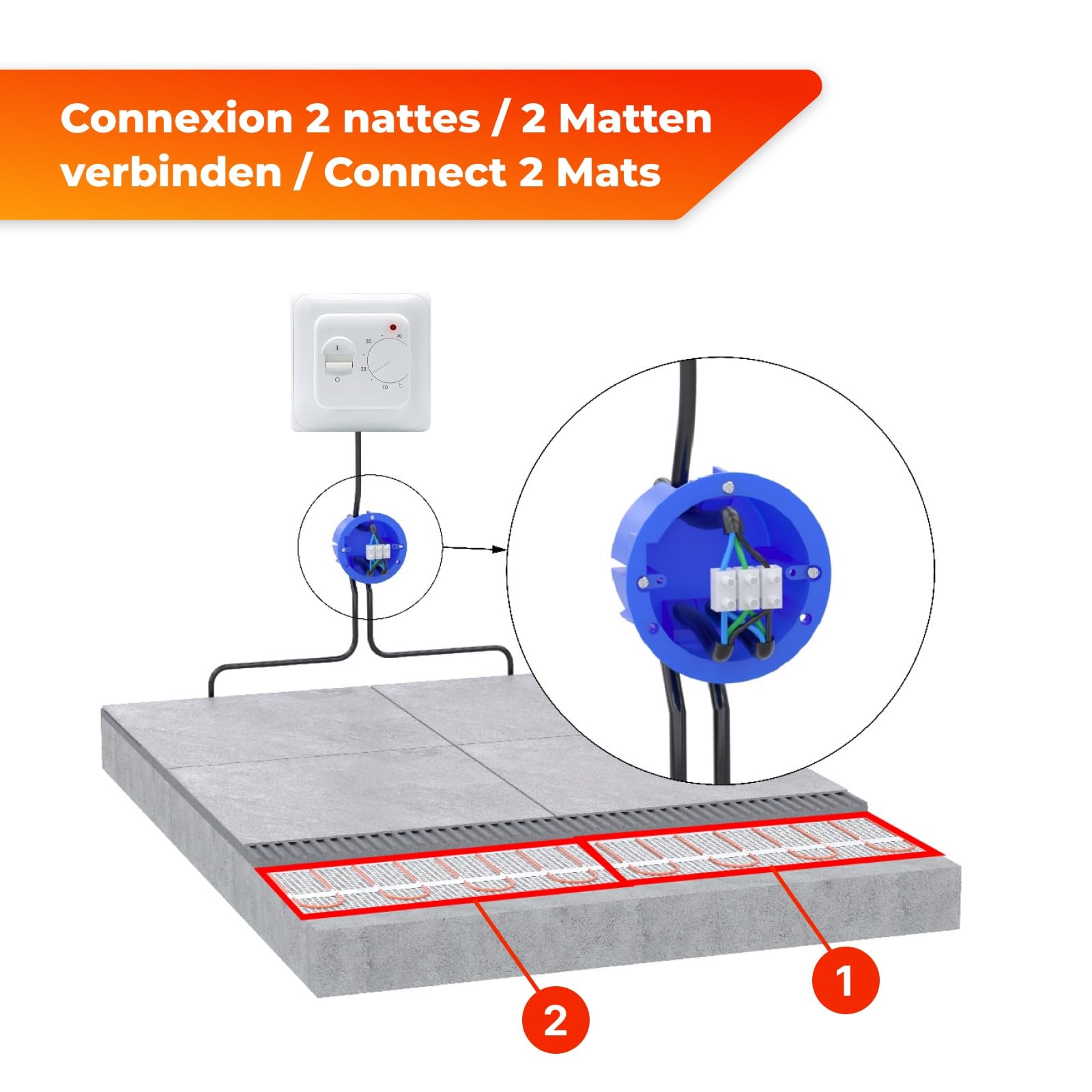 Elektryczne ogrzewanie podłogowe do płytek: mata grzewcza WARMON CLASSIC LIGHT 100 W/m² z termostatem pokojowym TS 25 analogowy, rozmiar maty: 5 m²