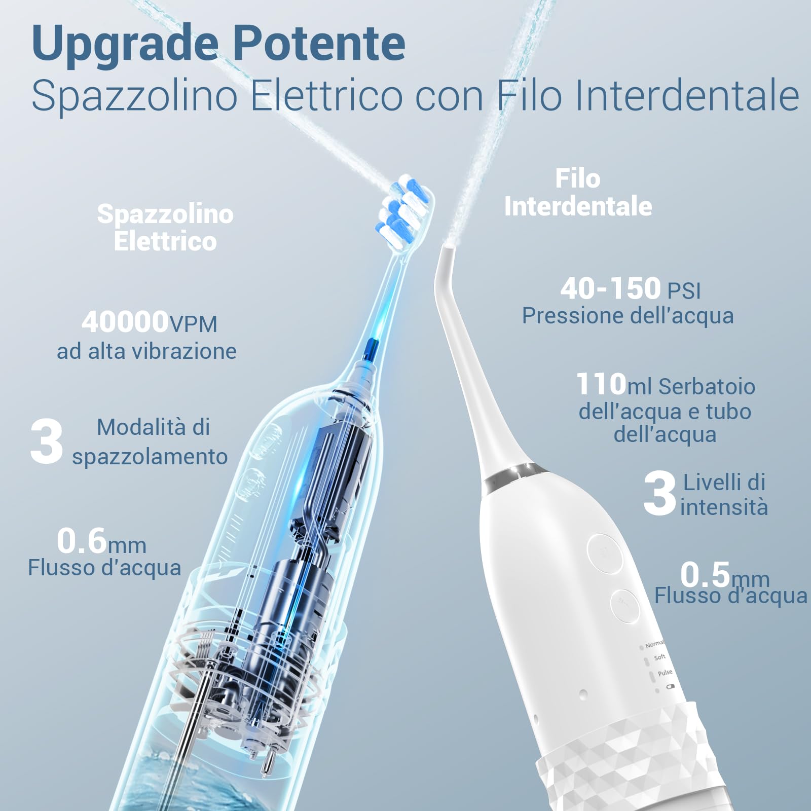Marchpower 2-IN-1 Spazzolino Elettrico e Idropulsore Dentale Portatile con Modalità 3 x 4, 40000VPM Irrigatore Dentale, Spazzolino Sonico con 3 Testine & 1 Beccuccio per la Casa, Viaggio