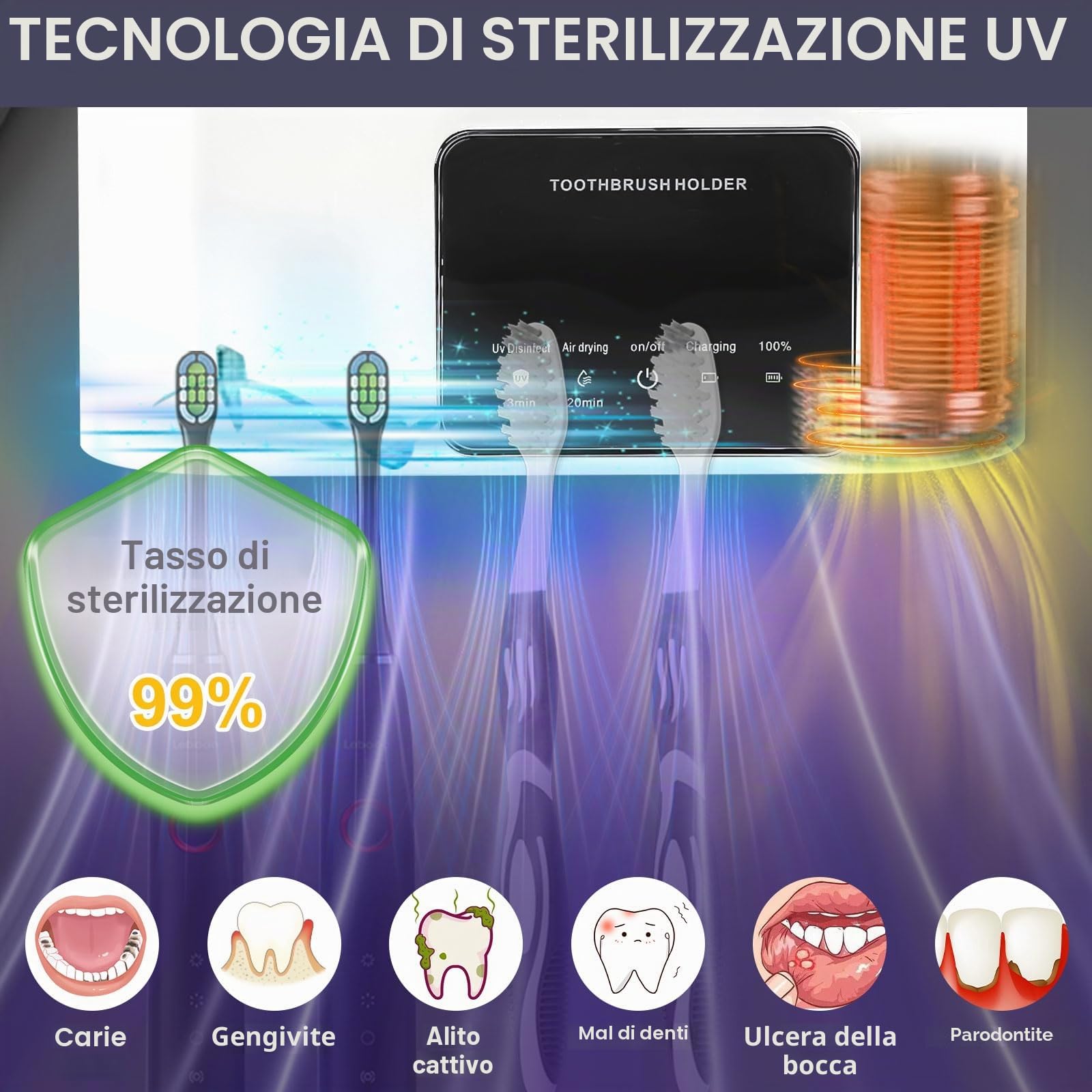 Portaspazzolino da parete con vano portaoggetti, supporto per spazzolino elettrico con funzione di asciugatura e pulizia per il bagno, 4 fessure per pennelli, 2 bicchieri (bianco)