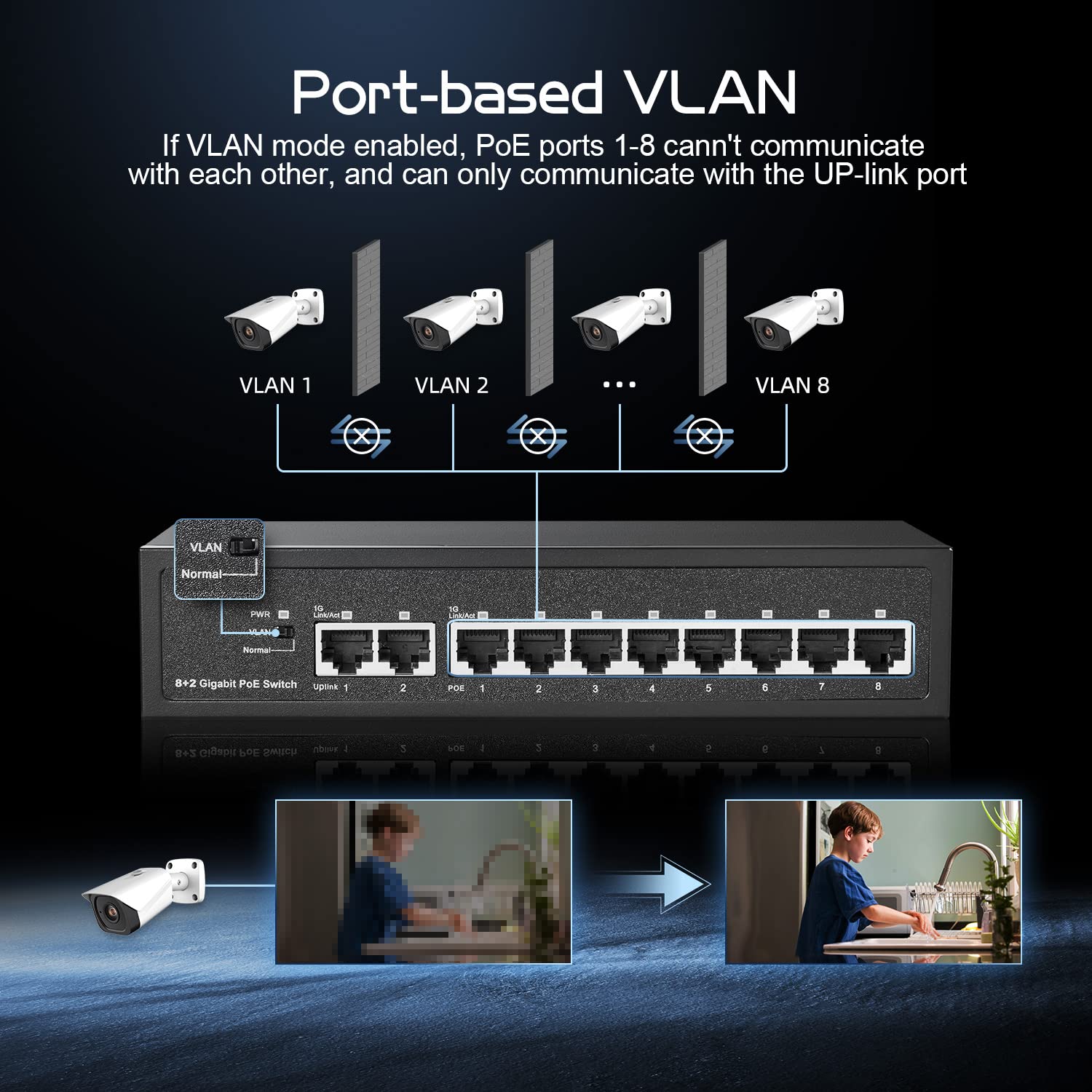 Binardat 10 portów Gigabit POE Switch, 8 portów POE+ 1000Mbps, 2 Gigabit Uplink, IEEE802.3af/at, zasilacz wewnętrzny 120W, metalowa obudowa Plug and Play niezarządzana