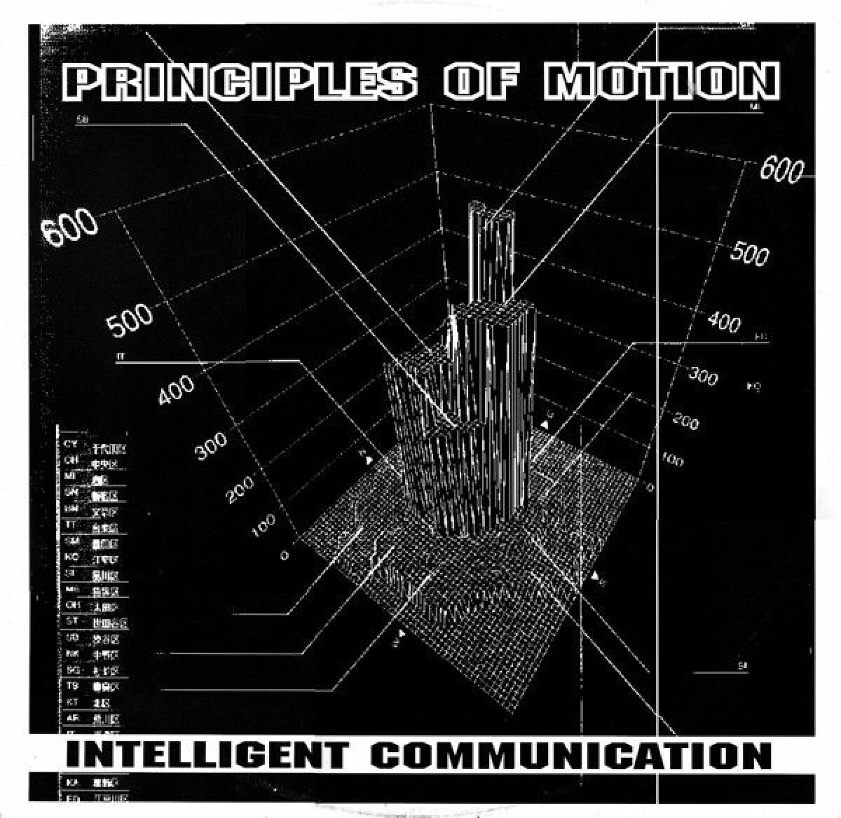 Principles Of Motion [VINYL]