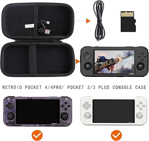 Miniatura 2 de JINMEI Estuche de transporte rígido EVA compatible con Retroid Pocket 44proPocket 33 Plus Retro Game Funda de consola de mano (negro)