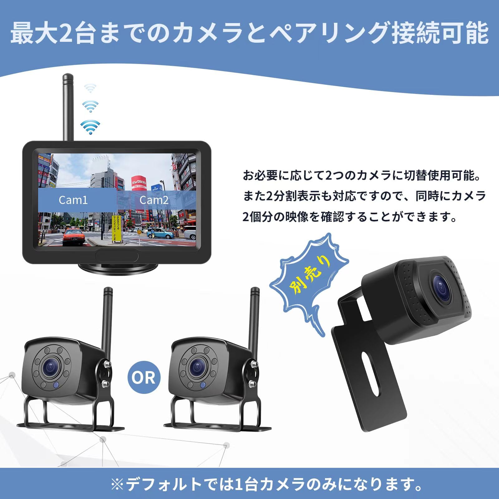 Amazon.co.jp: Tonowu バックカメラモニターセット ワイヤレス バック 