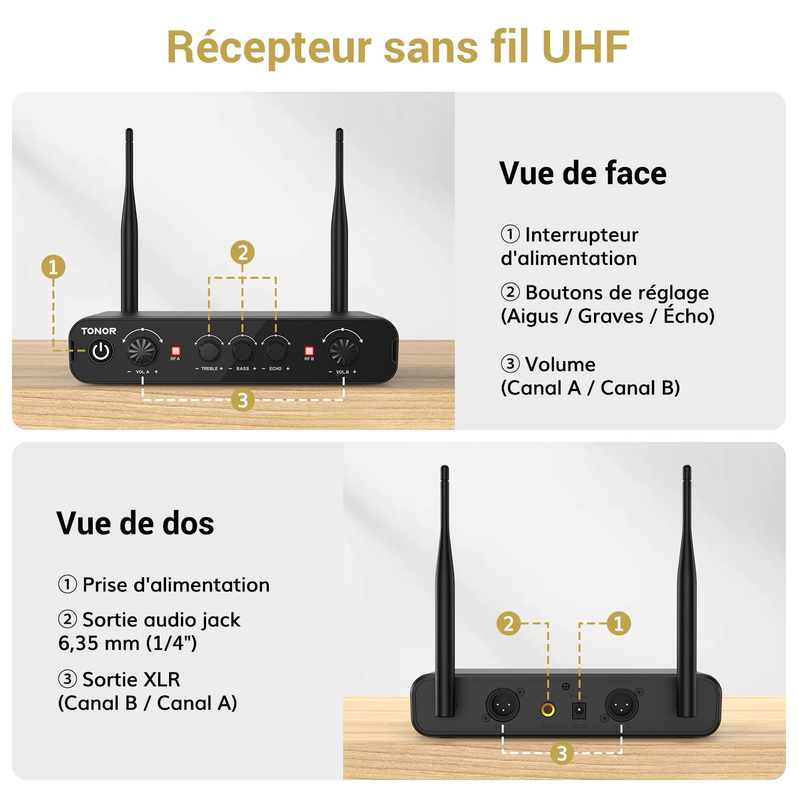 TONOR Micro Karaoke sans Fil, UHF Microphone Systèmes Dynamique Chant Portable à Main Double avec Récepteur pour Karaoké/Fête/Discours/Mariage/DJ Spectacles/Église/Conférences, 60M, Gris&Rouge,TW350