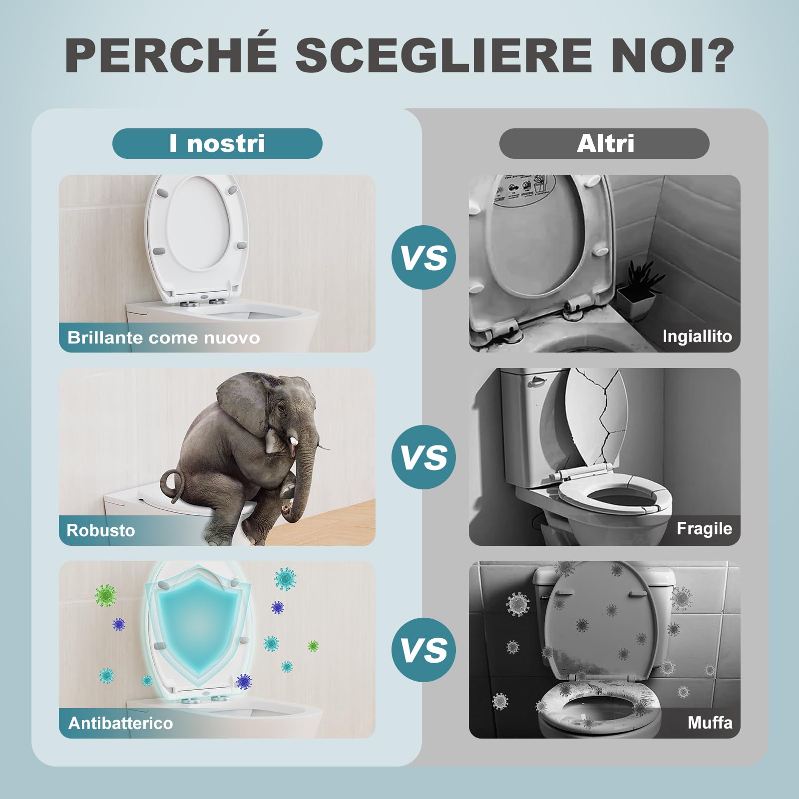 WC Ovale, Coperchio Water Bianco, Copriwater a Chiusura Rallentata, Copri WC Universale, Asse WC Facile da Montare, Coprivaso Famiglia