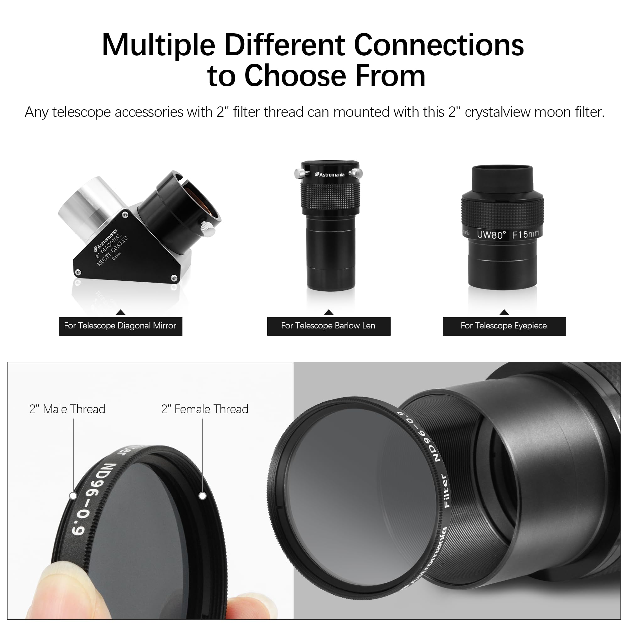 Microscopio De Campo Oscuro: Qu&eacute; Es, Caracter&iacute;sticas, Partes, Usos