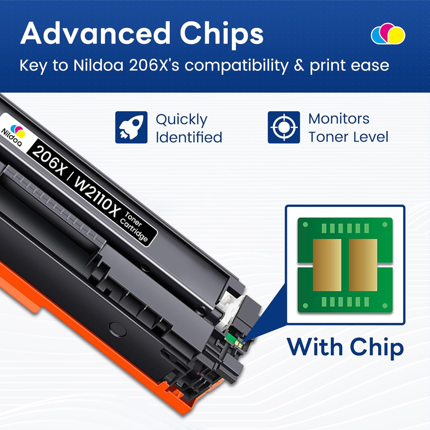 206X W2110X Toner Cartridge Black 2 Pack High Yield Replacement for HP 206X W2110X Color Pro M255dw M255nw; MFP M282nw M283cdw M283fdn M283fdw Ink Cartridges with Chip