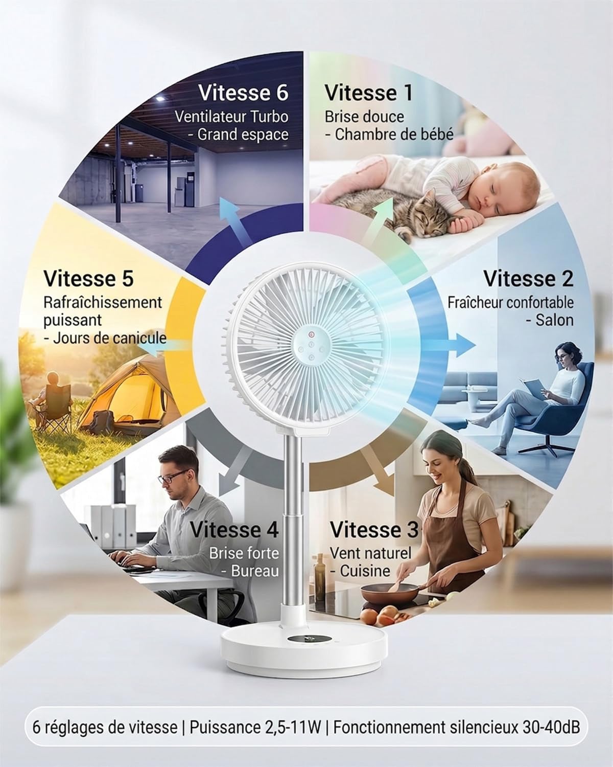 Ventilateur sur Pied Portable 10 Pouces Rechargeable, Moteur Sans Balais, 6 Vitesses, Oscillation 90°/180°, Hauteur Réglable, Minuterie 4 Modes, Télécommande Magnétique, Lumière d’Ambiance