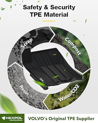 Miniatura 3 de 3W Alfombrillas y forro de carga para Toyota 4Runner 2013-2024Lexus GX460 2014-2023 (solo para 5 asientos 4RunnerGX460), revestimiento de suelo TPE