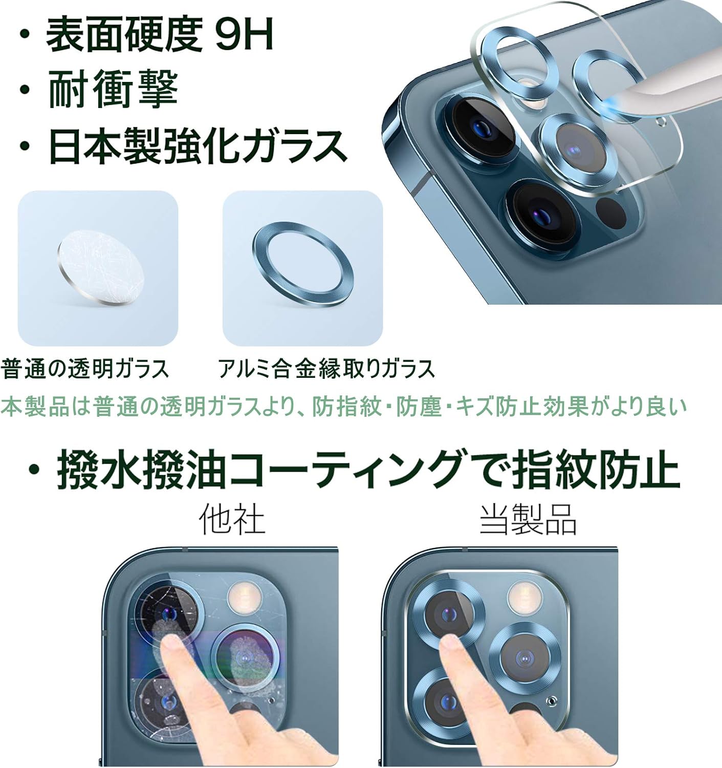 ふるさと割 AUNEOS iPhone 12 Pro 用カメラフィルム fawe.org