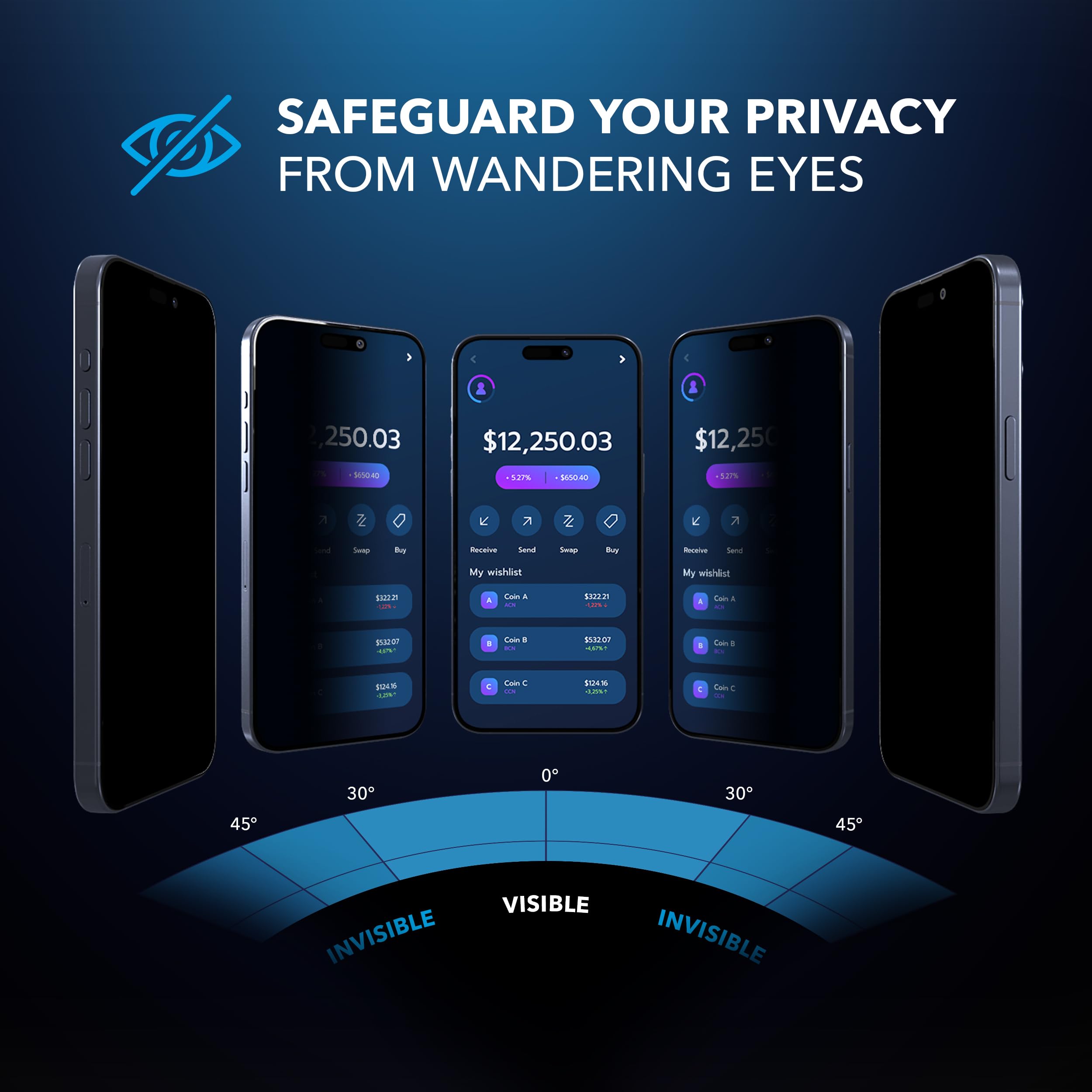 Deppa |2 Pack| Premium Privacy Screen Protector for iPhone 15 Plus/iPhone 16 Plus (6.7') Tempered Glass Edge to Edge Full Cover with Easy Installation Kit Tray - Anti Spy, Private, Dark, Black Film