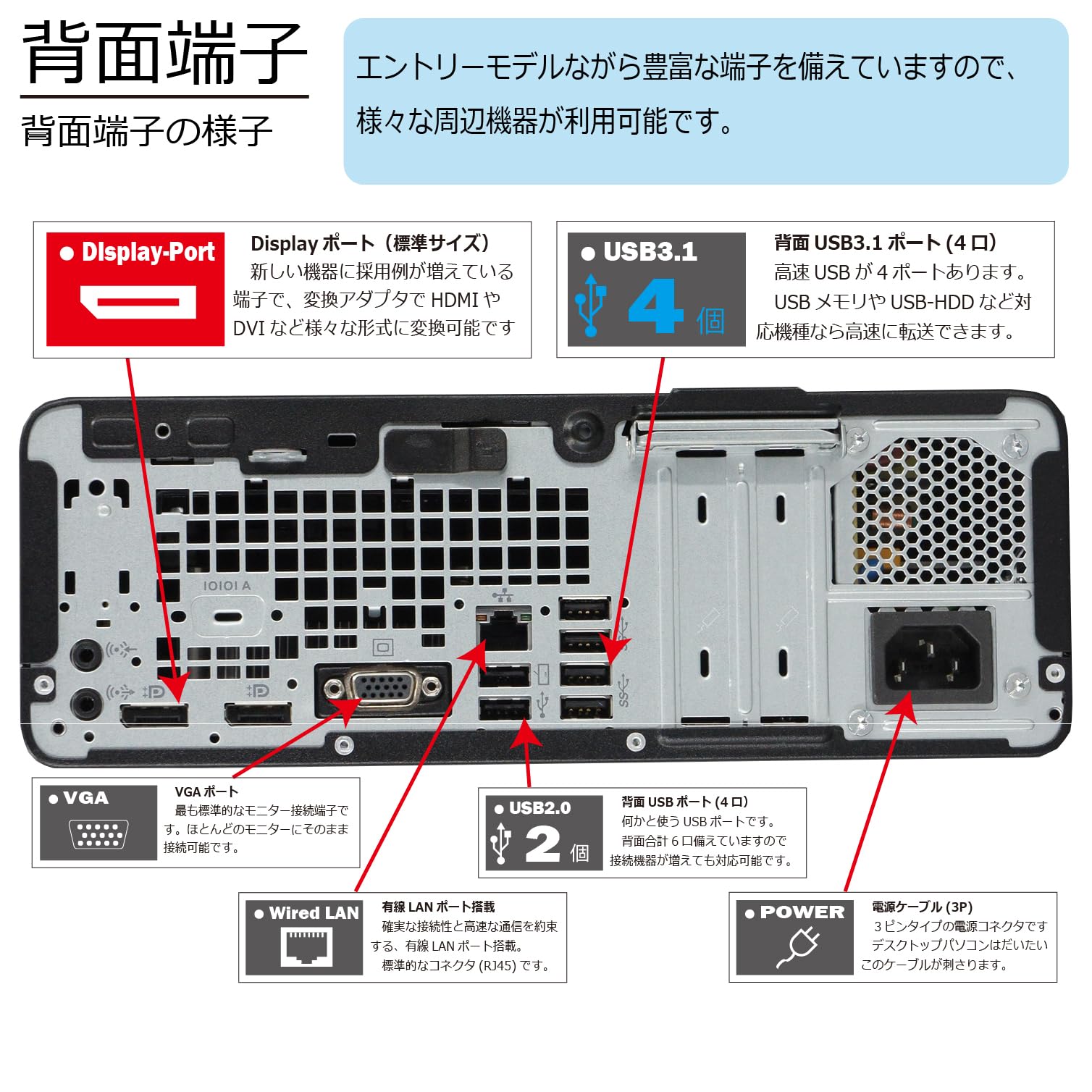 Windowsデスクトップ HP ProDesk 600 G5 SFF Windows 11 1__31463.1694027019.380.500.