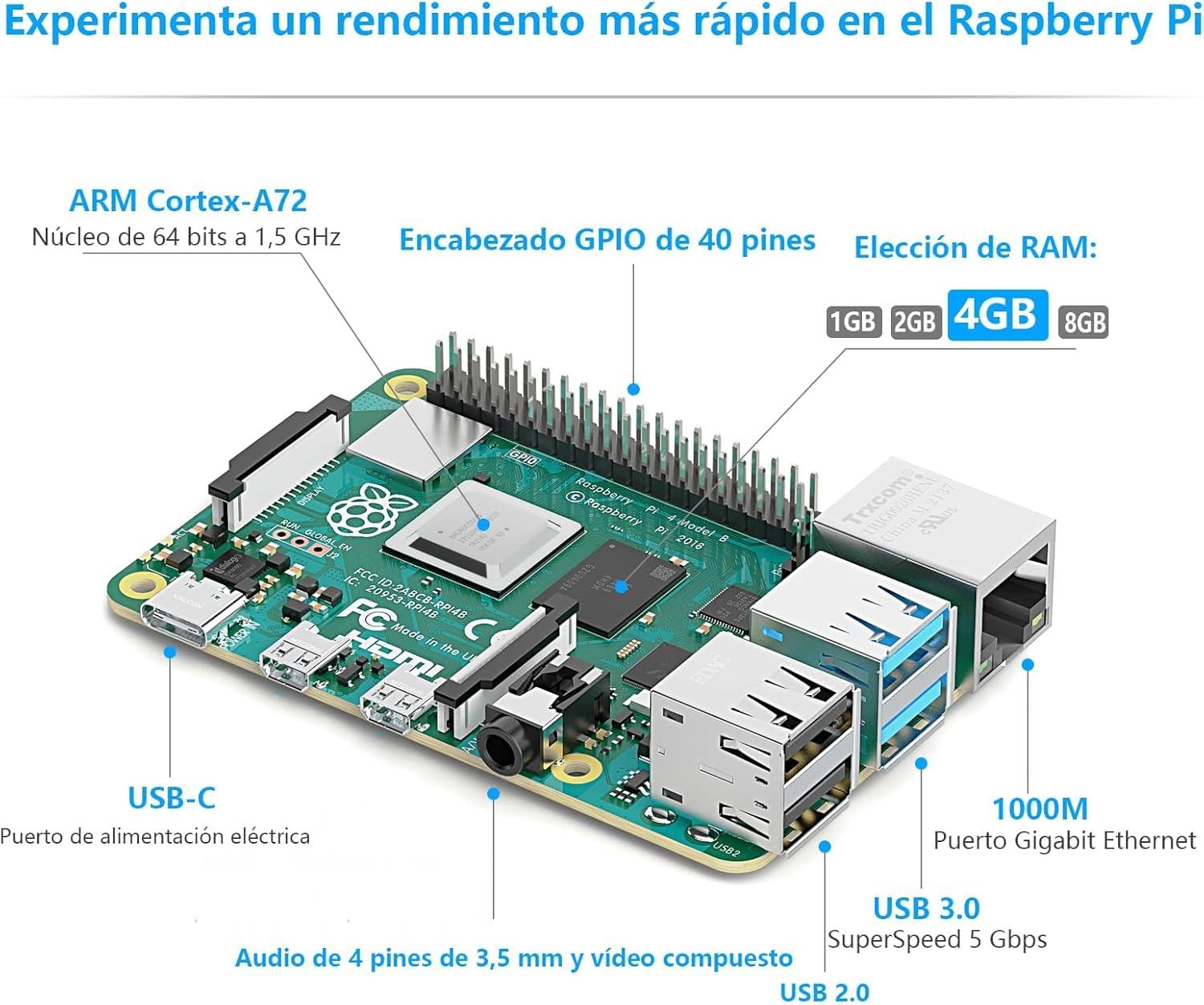 iRasptek Starter Kit For Raspberry Pi4 4B 4GB RAM - Kit Inicio Completo -Edición 64GB SD, Noobs preinstalado