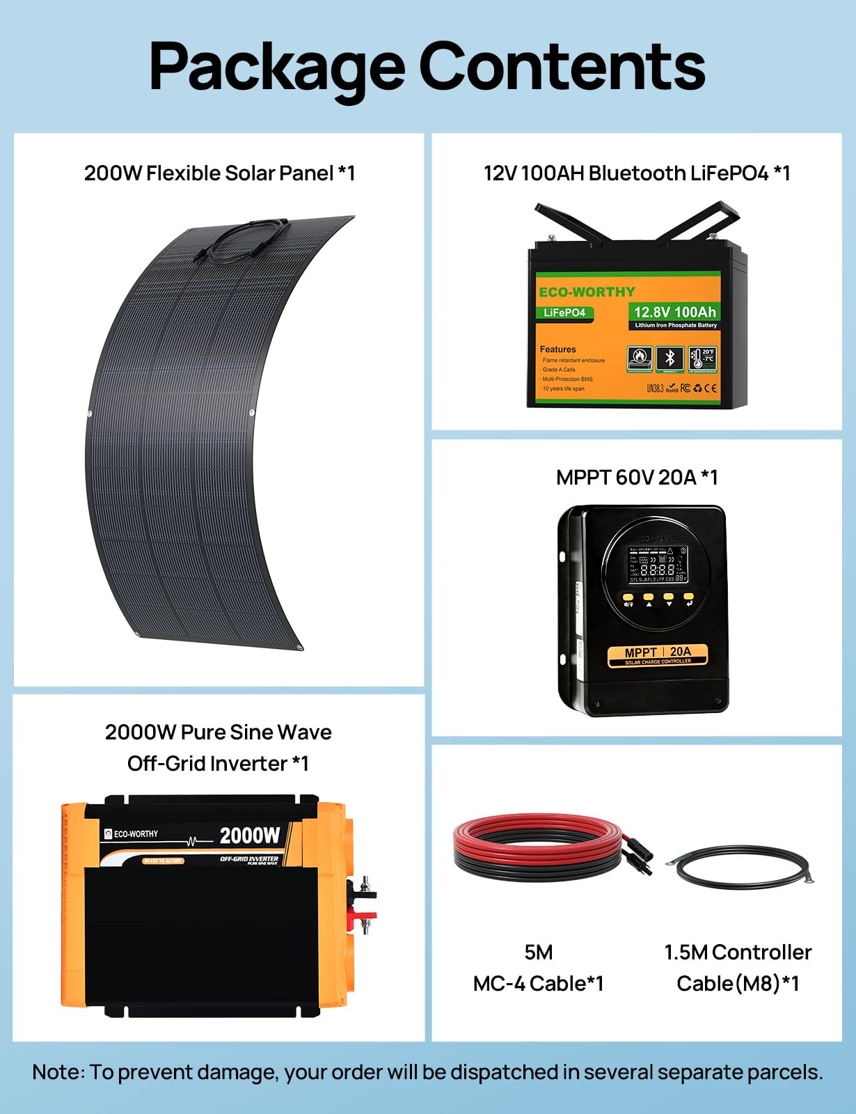 ECO-WORTHY Set di pannelli solari da campeggio 1280WH, pacchetto completo con batteria LiFePO4 da 100 Ah, pannello solare flessibile da 200 W, regolatore di carica MPPT da 20 A e inverter da 2000 W