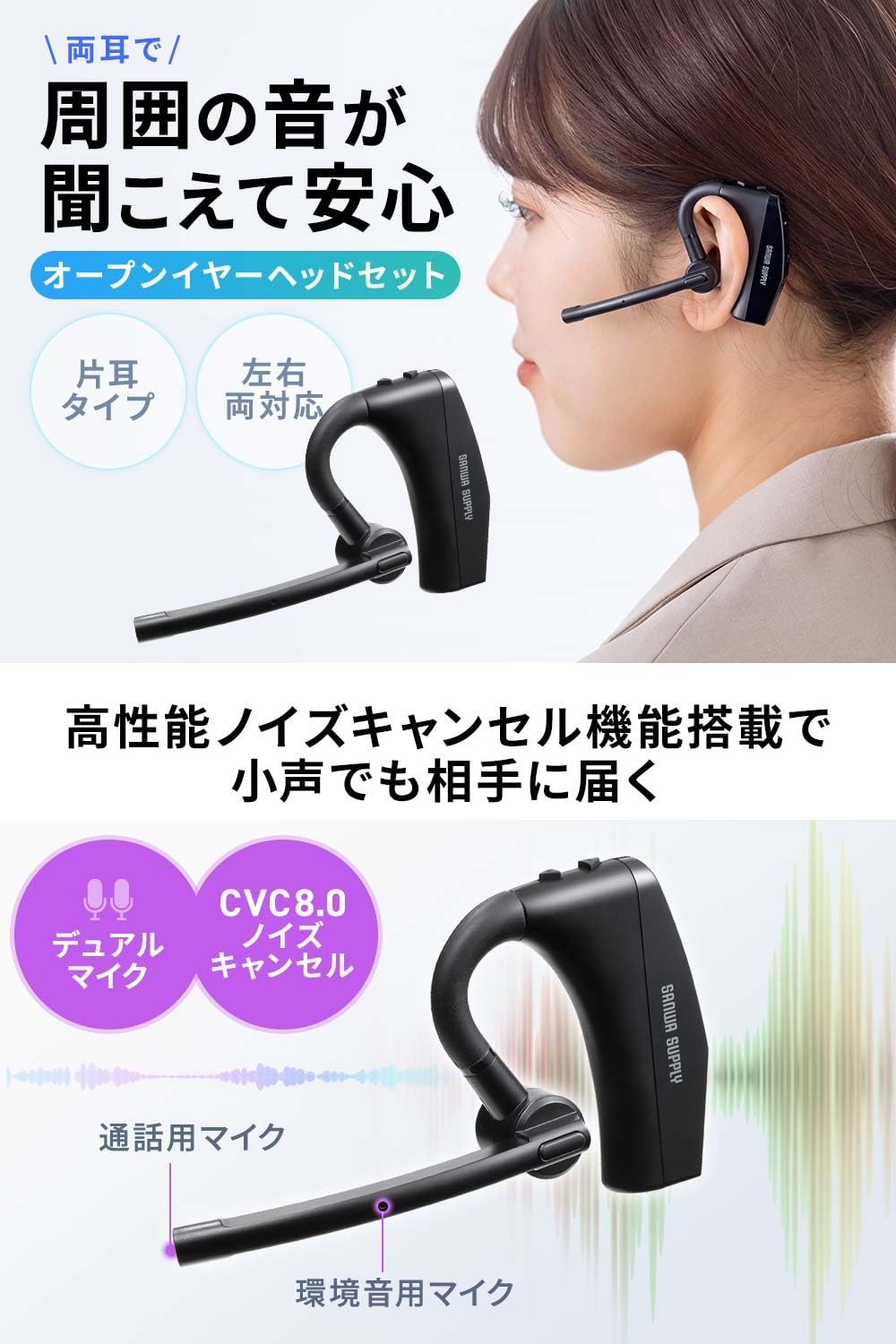 AIノイズキャンセルマイク搭載 オープンエアBluetoothヘッドセット
