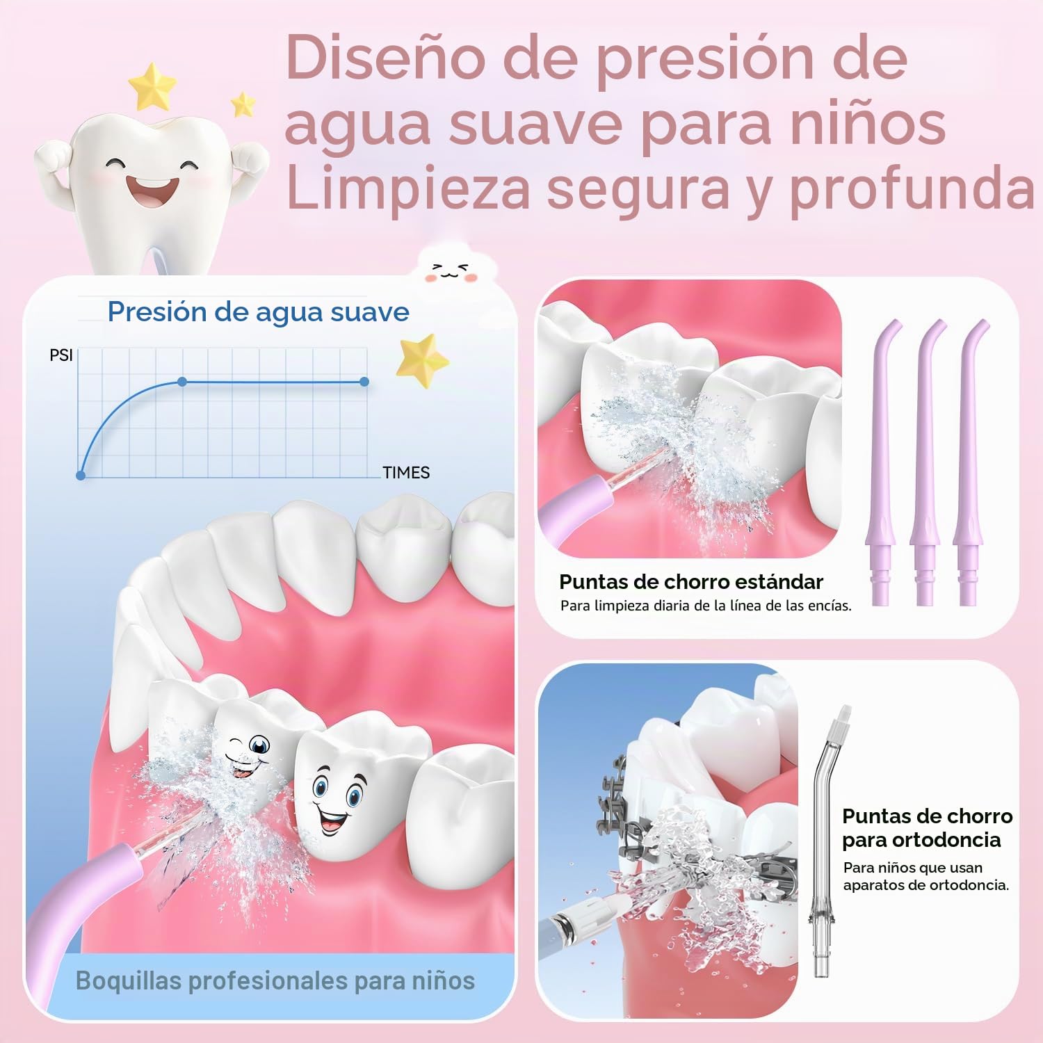 JTF Irrigador dental de agua para niños: irrigador oral portátil recargable con 4 modos de hilo dental de 230 ml, tanque de 4 puntas, bolsa de viaje, calcomanías impermeables, hilo dental eléctrico