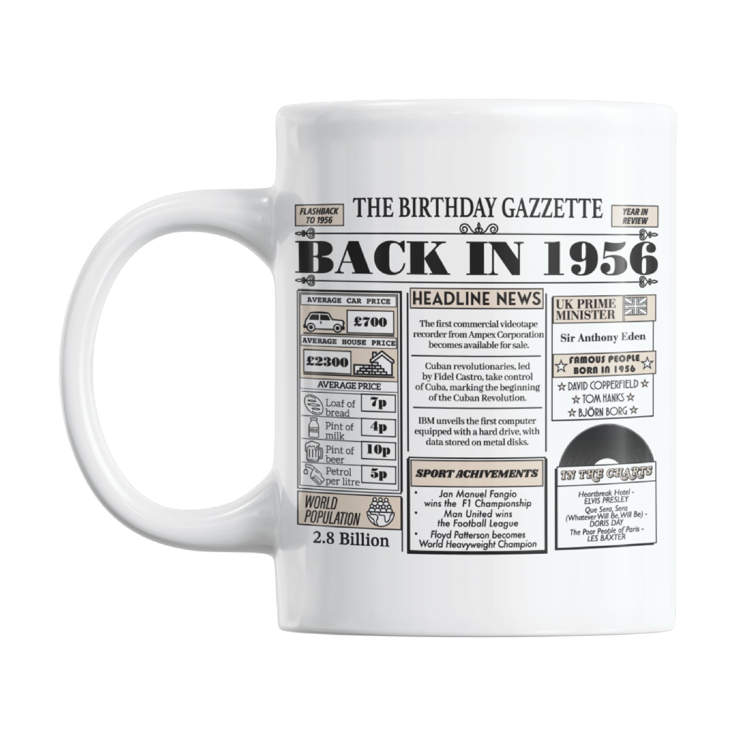 Gift Island 70th Birthday Gifts Mug for Women & Men | Born in 1956 Birthday Gifts & 70th Mug | Gift for Mum & dad, Uncle & Auntie, Granny & Grandad | Gift for Seventy Years Old | 11oz Coffe (1956) โ image 1