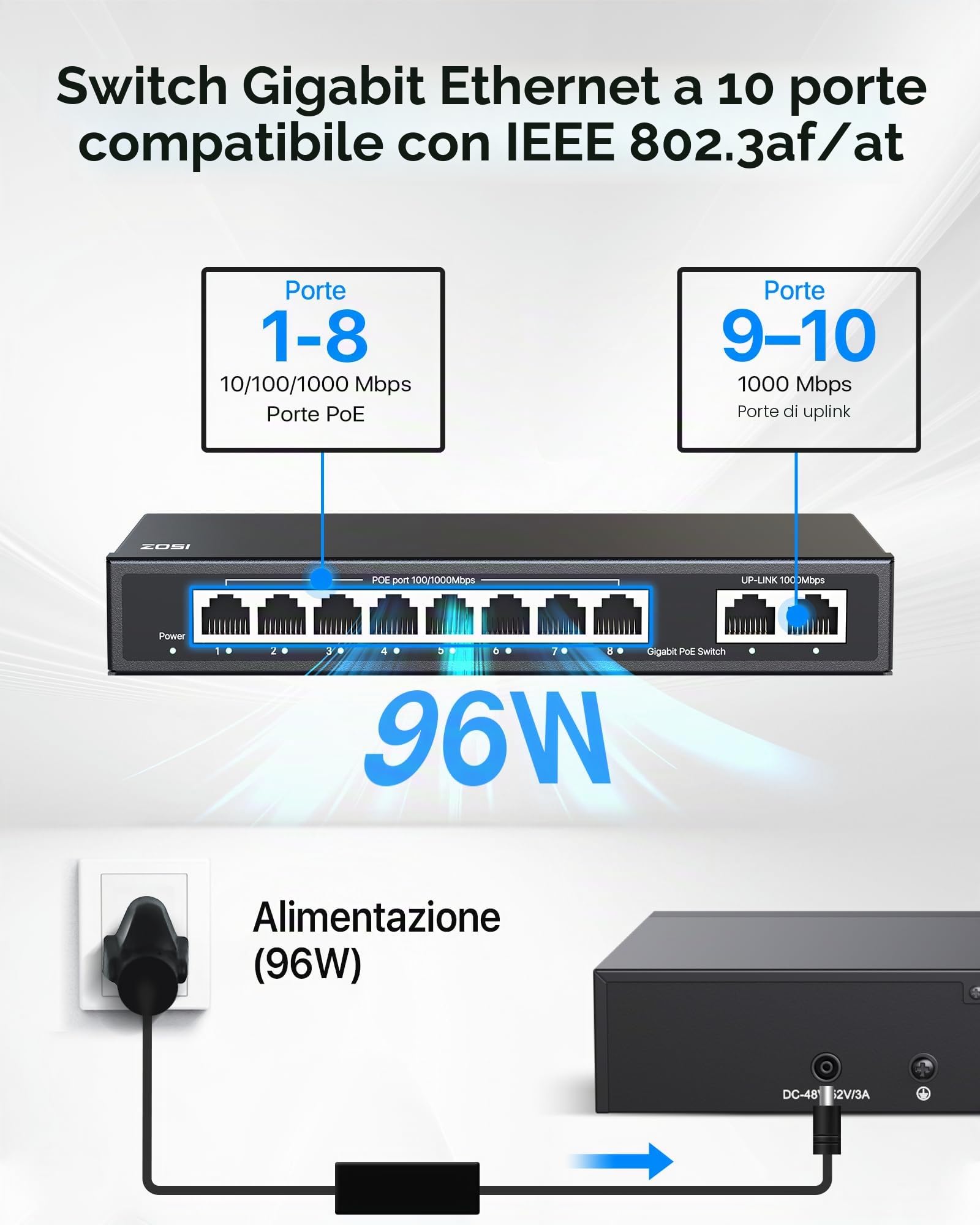 ZOSI 8 Porte PoE Switch Switch Gigabit con 1 Porta Uplink Gigabit, 96 W per 8 Porte PoE+, IEEE802.3af/at, Switch Ethernet non Gestito, Plug & Play, Alloggiamento in Metallo Robusto