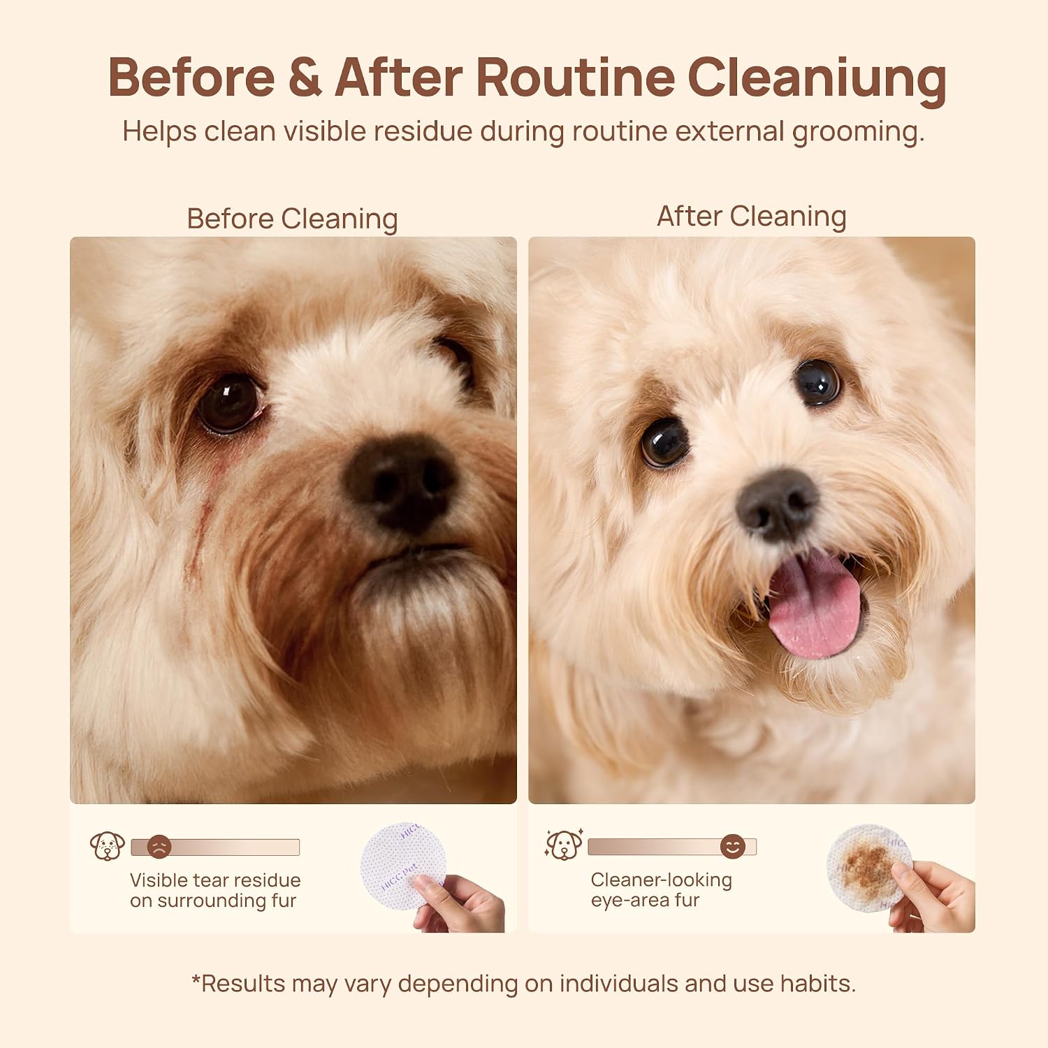 HICC PET Pro Eye Wipes for Dogs & Cats, Pet Face Wipes, 100 Count | Dual-sided Textured Wipes for External Cleaning of Visible Tear Residue, Everyday Eye Dirt, Face Folds and Wrinkles