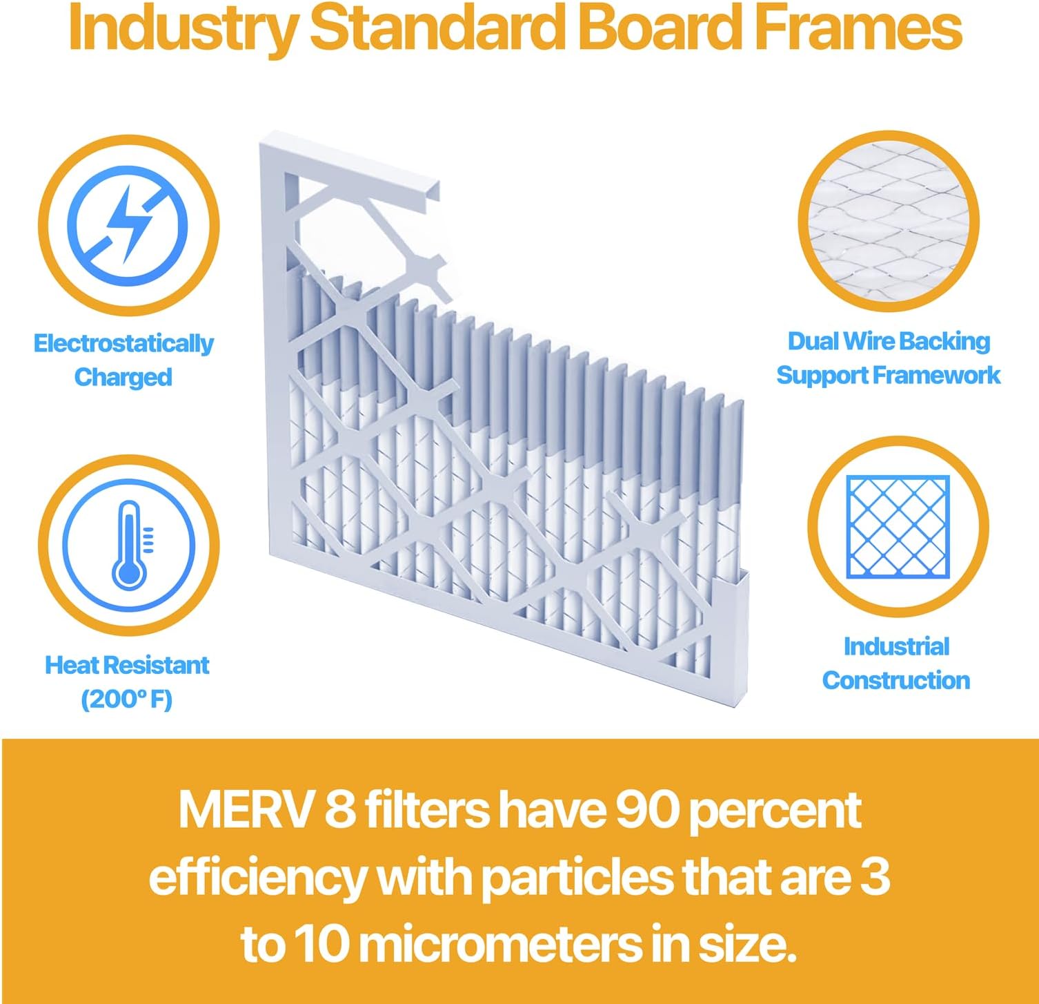 Filter King 15x25x1 Air Filter 4-PACK MERV 13 Actual Size 15 x 25 x .75" - Picture 3 of 5