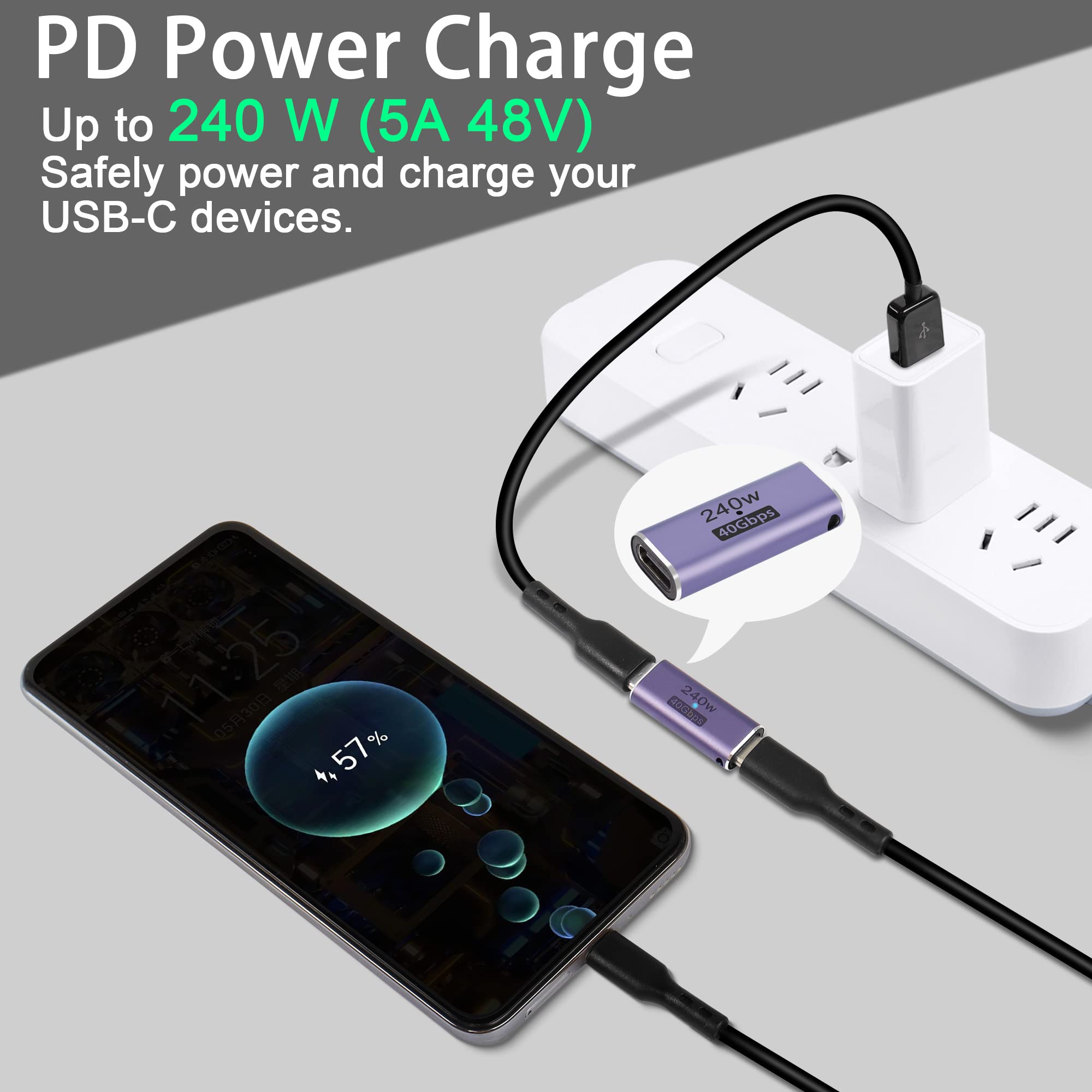 Adattatore USB4.0 Type C Femmina-Femmina - 240W, 40Gbps, 8K Video, Con LED, 2 Pezzi