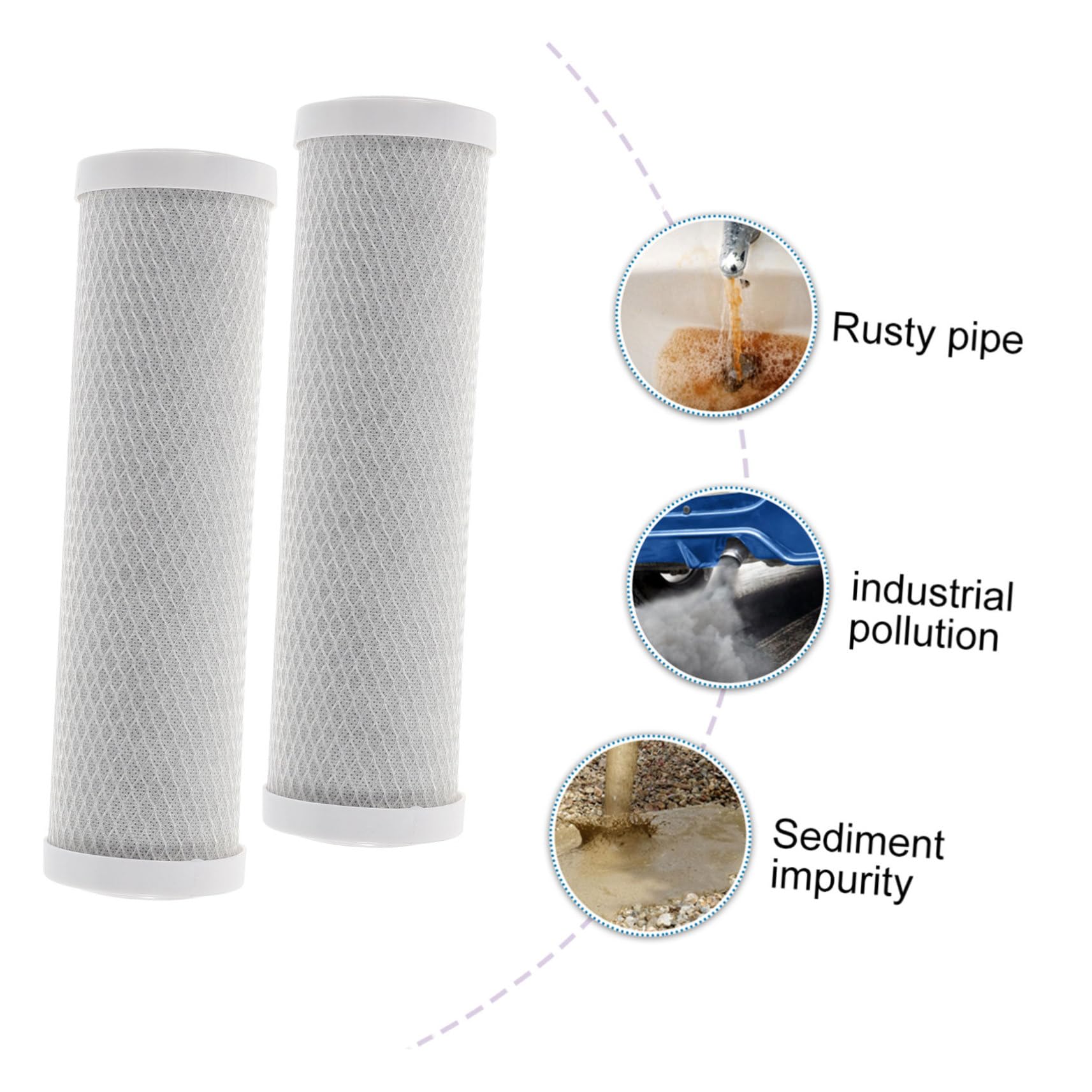 DOITOOL Cartuccia di Ricambio per Depuratore Acqua Domestico 2 Pezzi Carbone Attivo e Cotone Pp per Garantire Acqua Potabile Pulita e Prolungare la Vita del Sistema