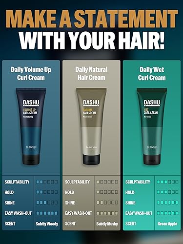 Miniatura 7 de DASHU Crema diaria para el cabello, 5.07 onzas, esencia voluminizadora, tratamiento sin encrespamiento sin ingredientes nocivos