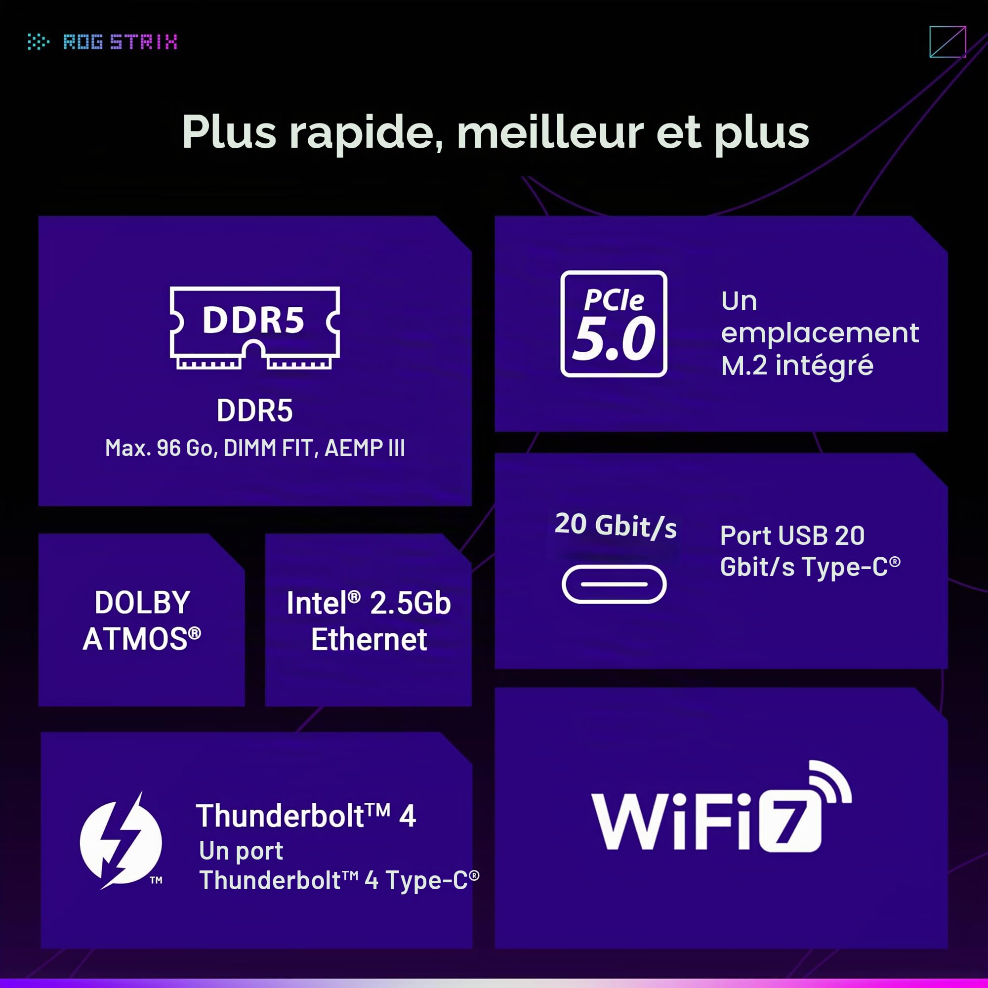 ASUS ROG Strix B860-I Gaming WiFi, Carte mère Mini-iTX, prête pour PC avec IA avancée, 10 + 1 + 2 + 1 Niveaux de Puissance, DDR5, PCIe 5.0, Deux emplacements M.2, WiFi 7, ASUS AI Advisor, AI