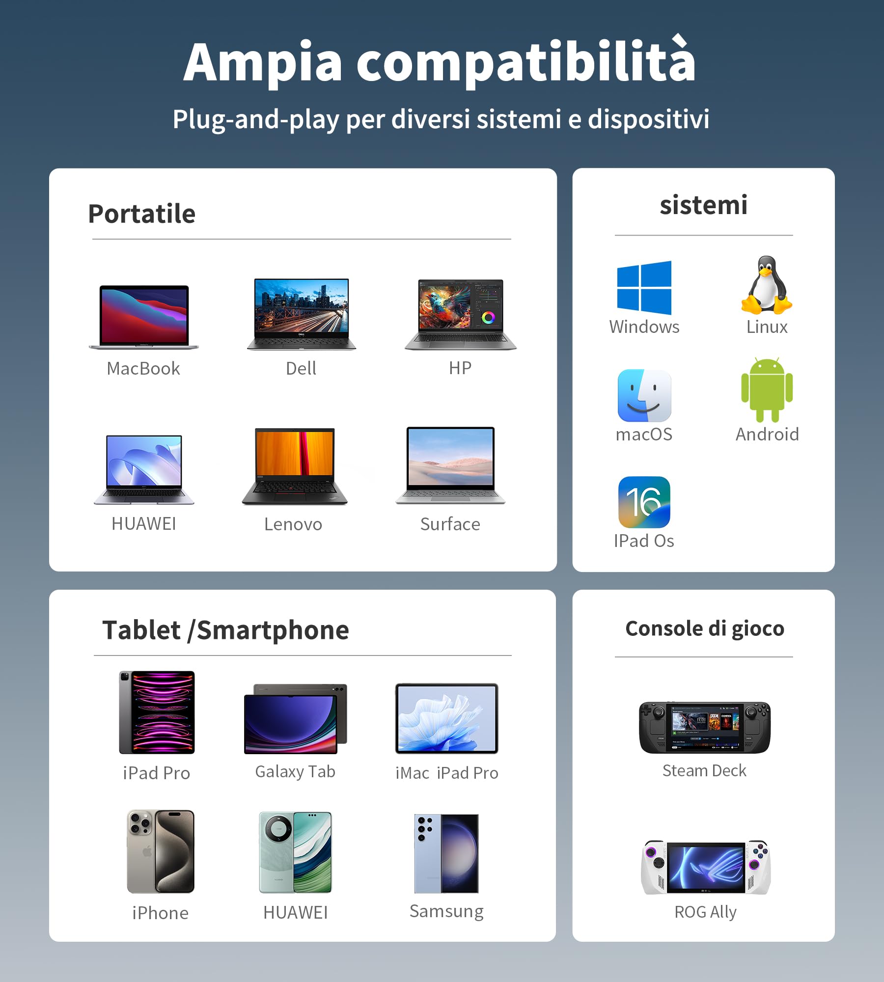Hub USB C, adapter Multiport USB-C z 4K 60 Hz HDMI, 100 W PD, czytnik kart SD/TF, USB C Data, 2 x porty USB, stacja dokująca USB C do laptopa, MacBook Air/Pro, iPhone 15, iPad, Surface Pro, Steam Deck