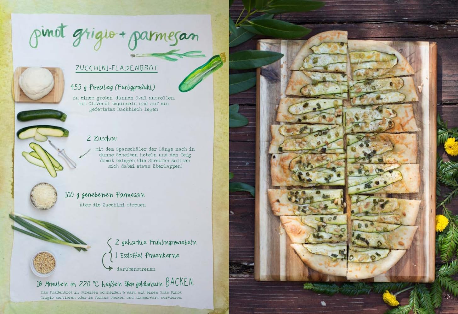 Ein Fest im Grünen für Gäste: Einfache Rezepte und Ideen für jeden Anlass