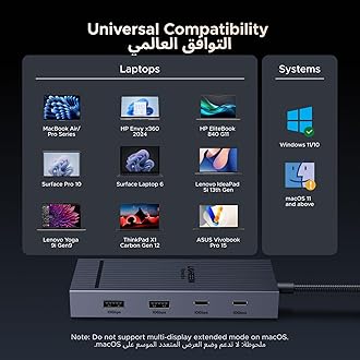 UGREEN Revodock Pro 207 7 in 1 USB C Docking Station Dual 4k HDMI Monitor, USB Hub with 2 HDMI 4K@60Hz, 10Gbps, PD 100W, Type C Dock for iPhone 17, MacBook Air/Pro M1, M2, M3, iPad, Dell XPS