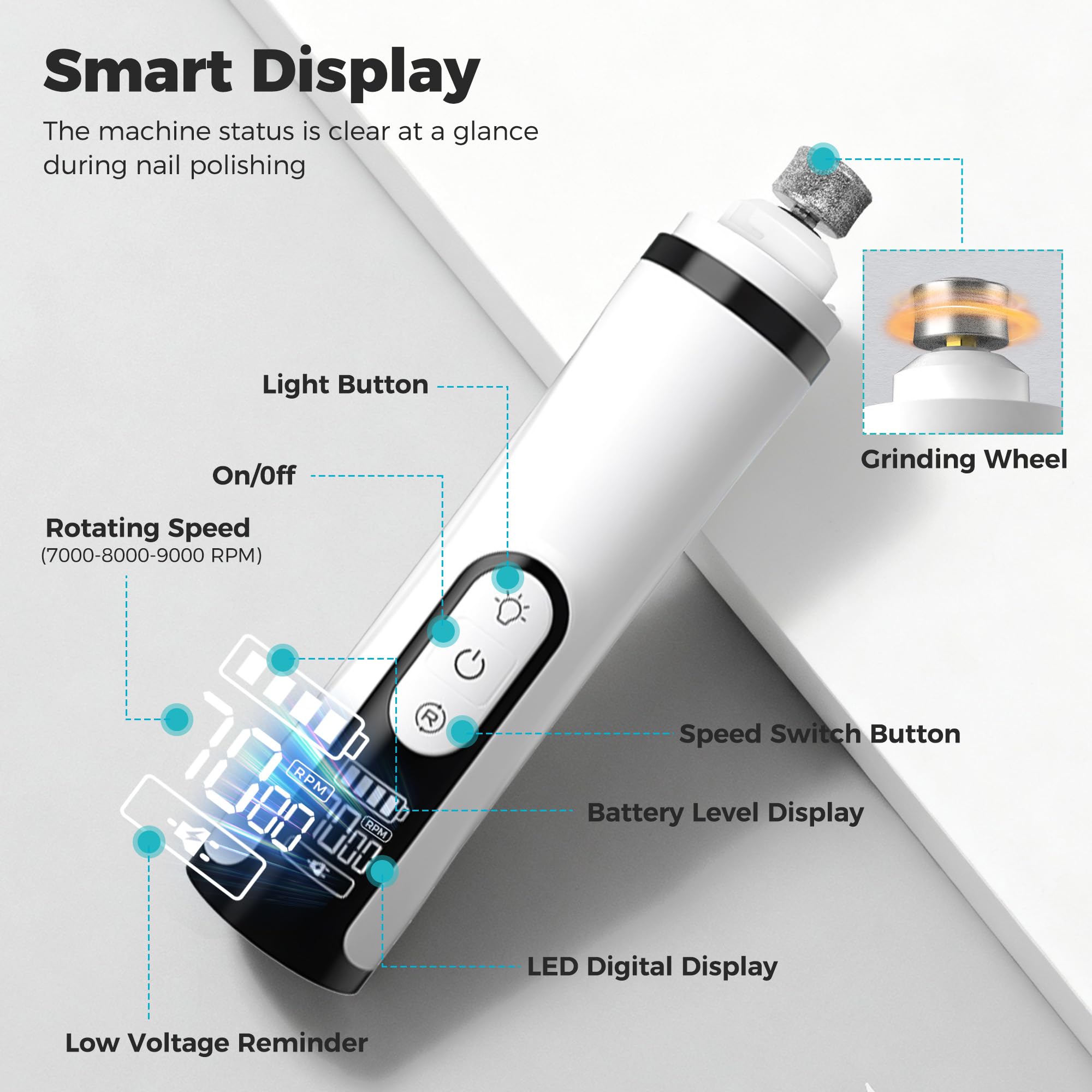 Molinillo de uñas silencioso mejorado, molinillo de uñas inalámbrico profesional con 3 velocidades ajustables y luz LED, aseo de patas sin dolor para perros y gatos pequeños, medianos y grandes (2