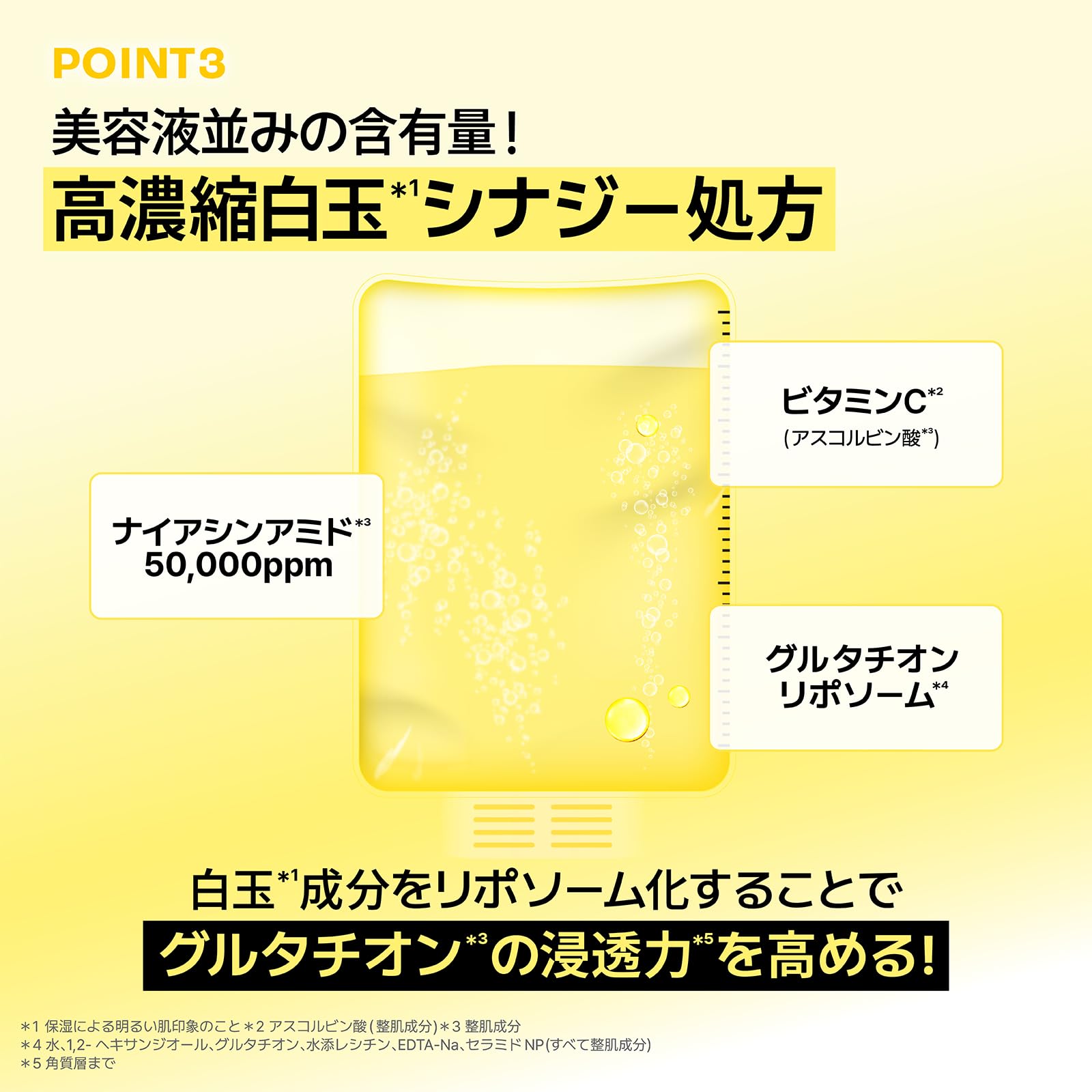 Amazon | ナンバーズイン(numbuzin) 5番 白玉グルタチオンCトナー