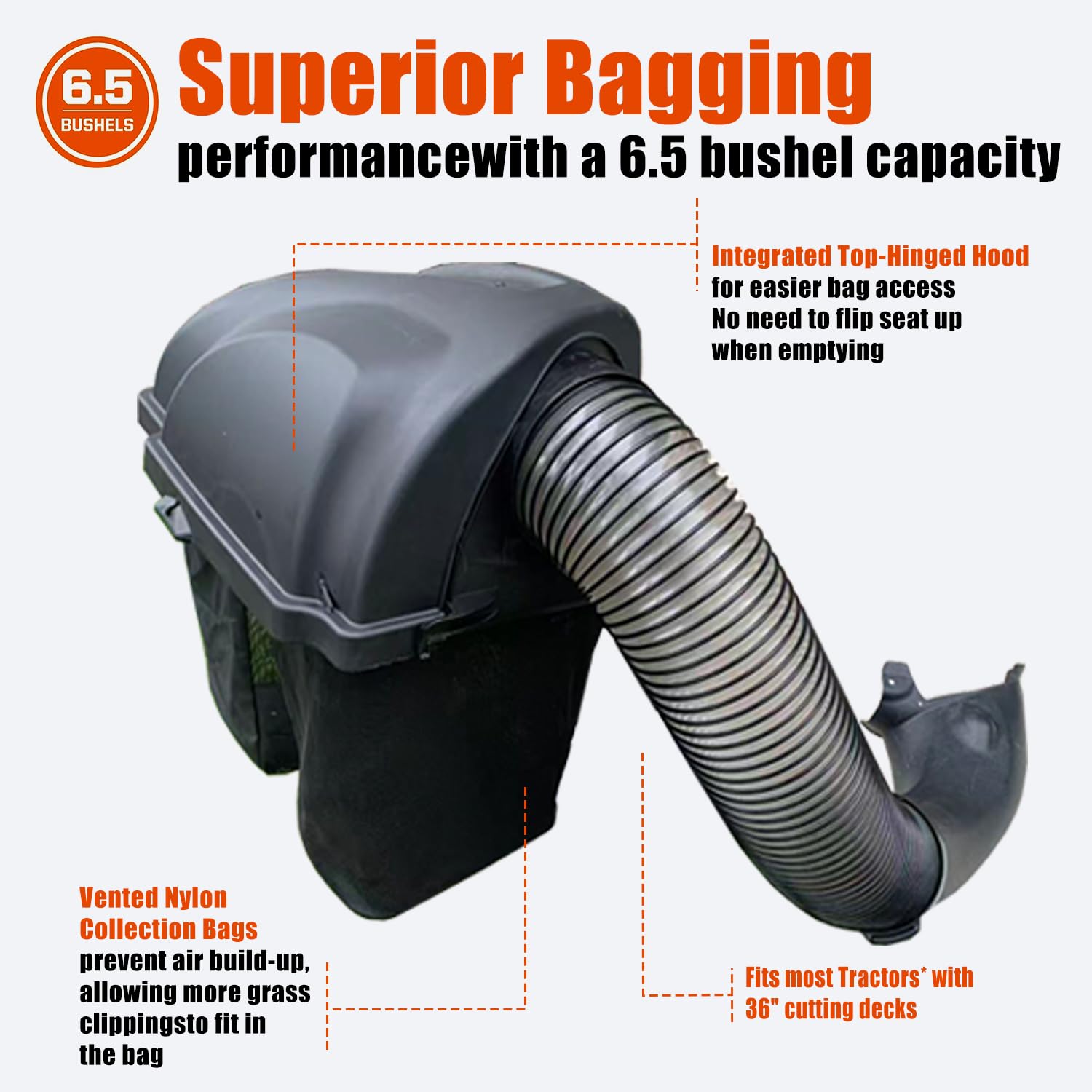 Amazon.com : Twin Bagger 、Double Bagger fits for MTD CUB Cadet 36