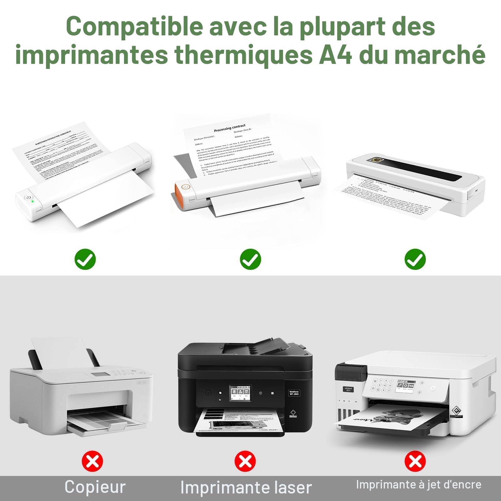 Papier Thermique A4 100 Feuilles Sans BPA Séchage Rapide Compatible Imprimantes Thermiques