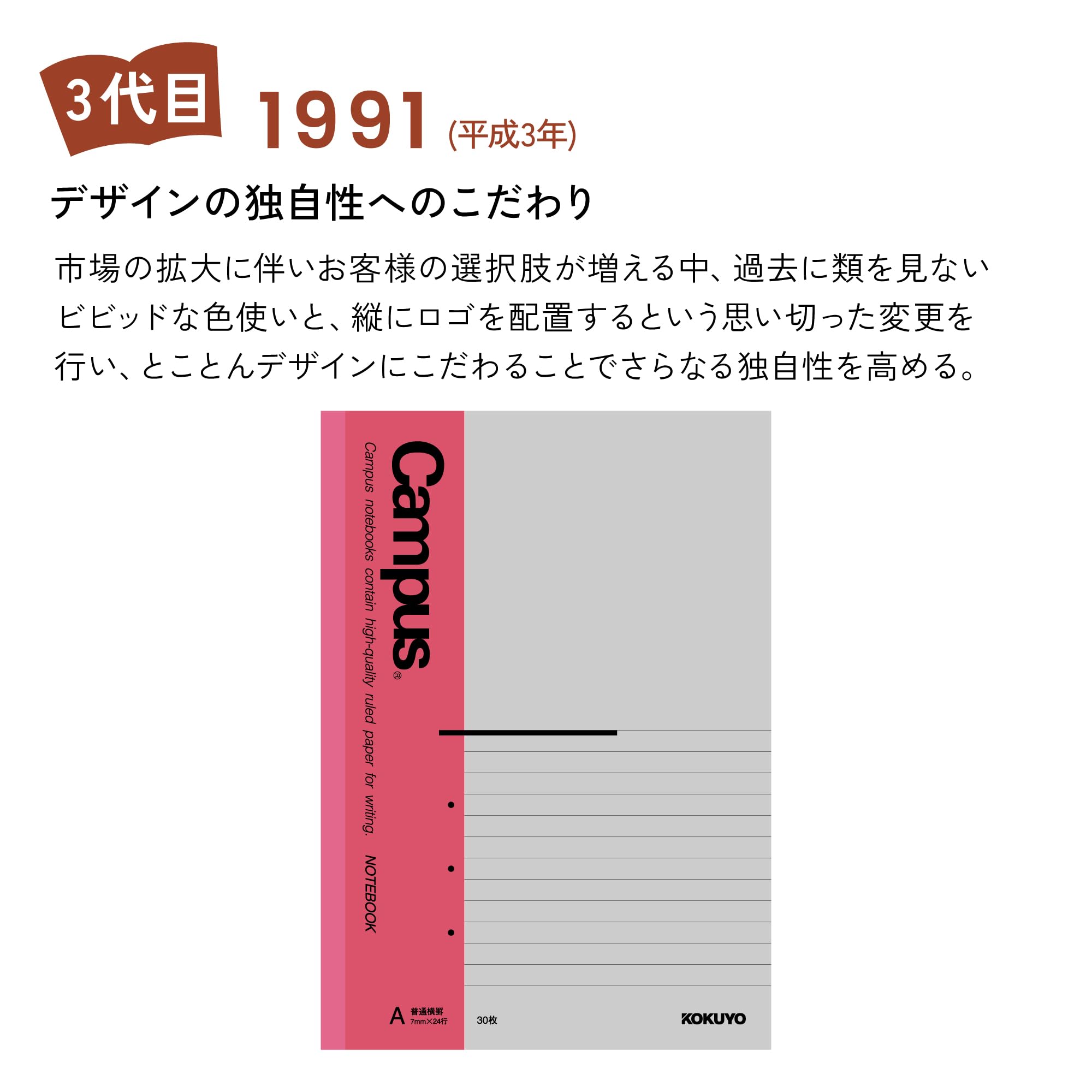 Amazon | コクヨ 歴代 キャンパス ノート 初代から4代目まで A5 ドット