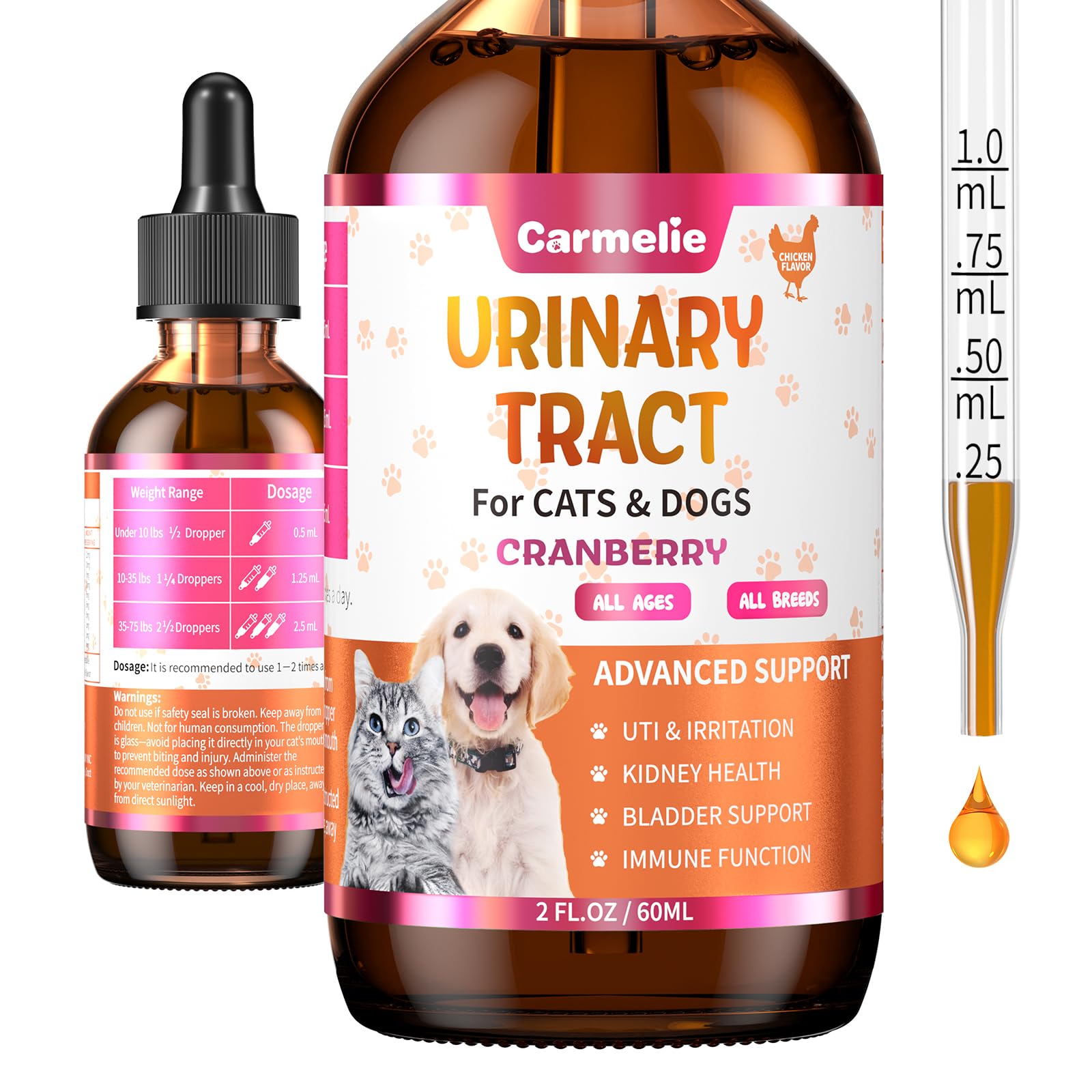 Cat & Dog Urinary Tract Support Drops with Cranberry – Kidney & Bladder Health– Natural Supplement for Pet Wellness & Comfort