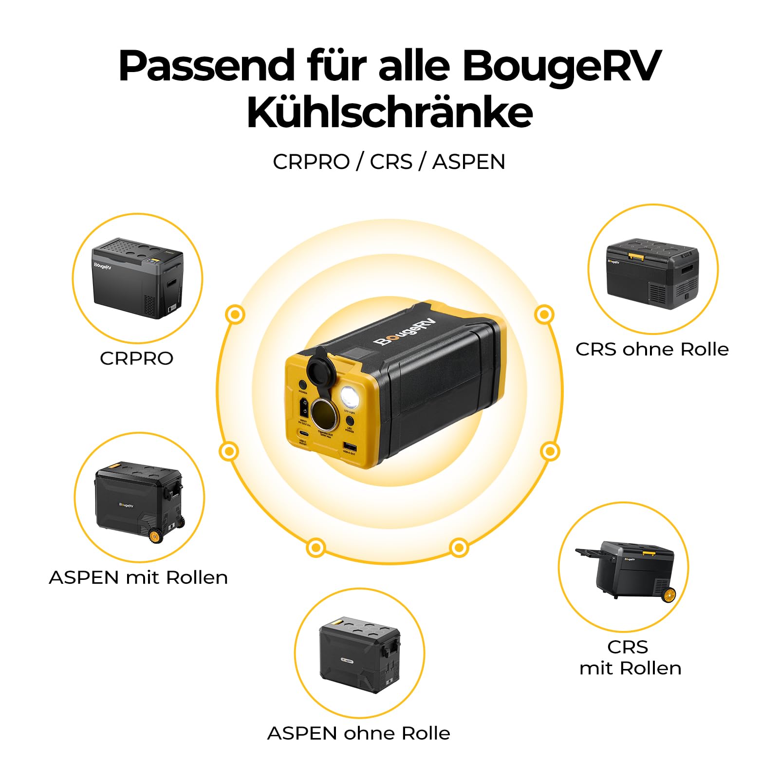 BougeRV CRPRO Kompressor Kühlbox 29L mit 266Wh Akku, -22℃~10℃, Schwarz | 0°C in 15 Min., 12V 230V, bis 18 Std. Laufzeit mit 266Wh Akku, autarker Betrieb. Aufladung via Solar für Camping, Neu 2026